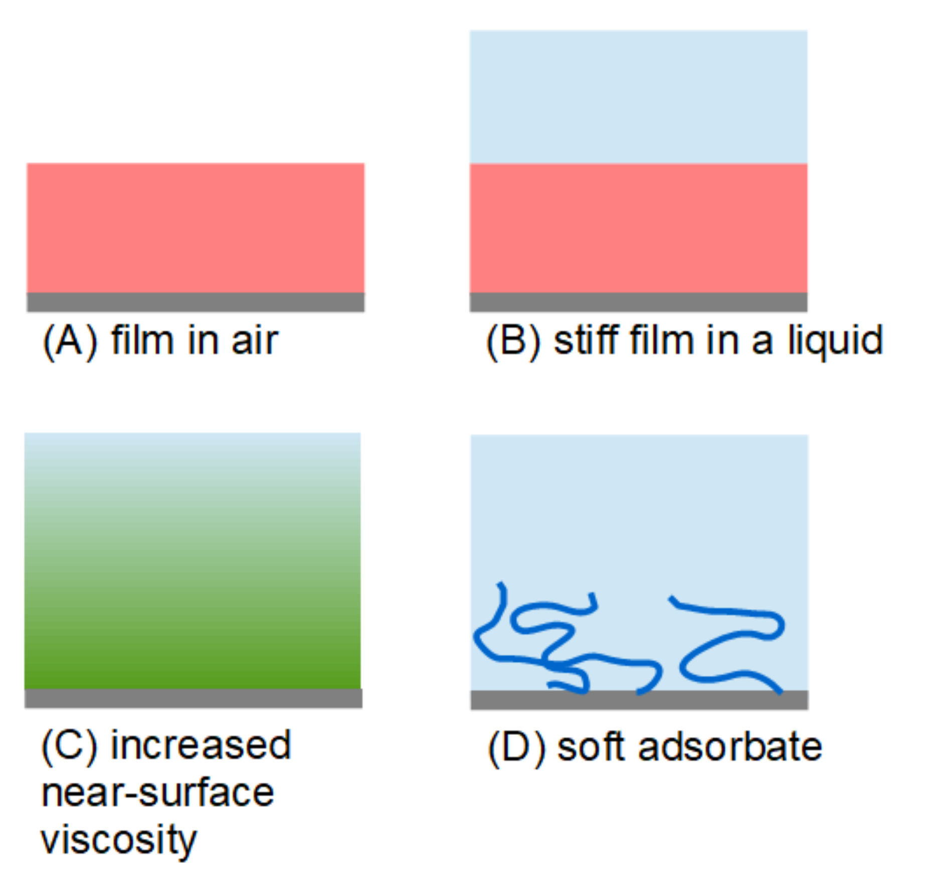 Sensors 23 01348 g001