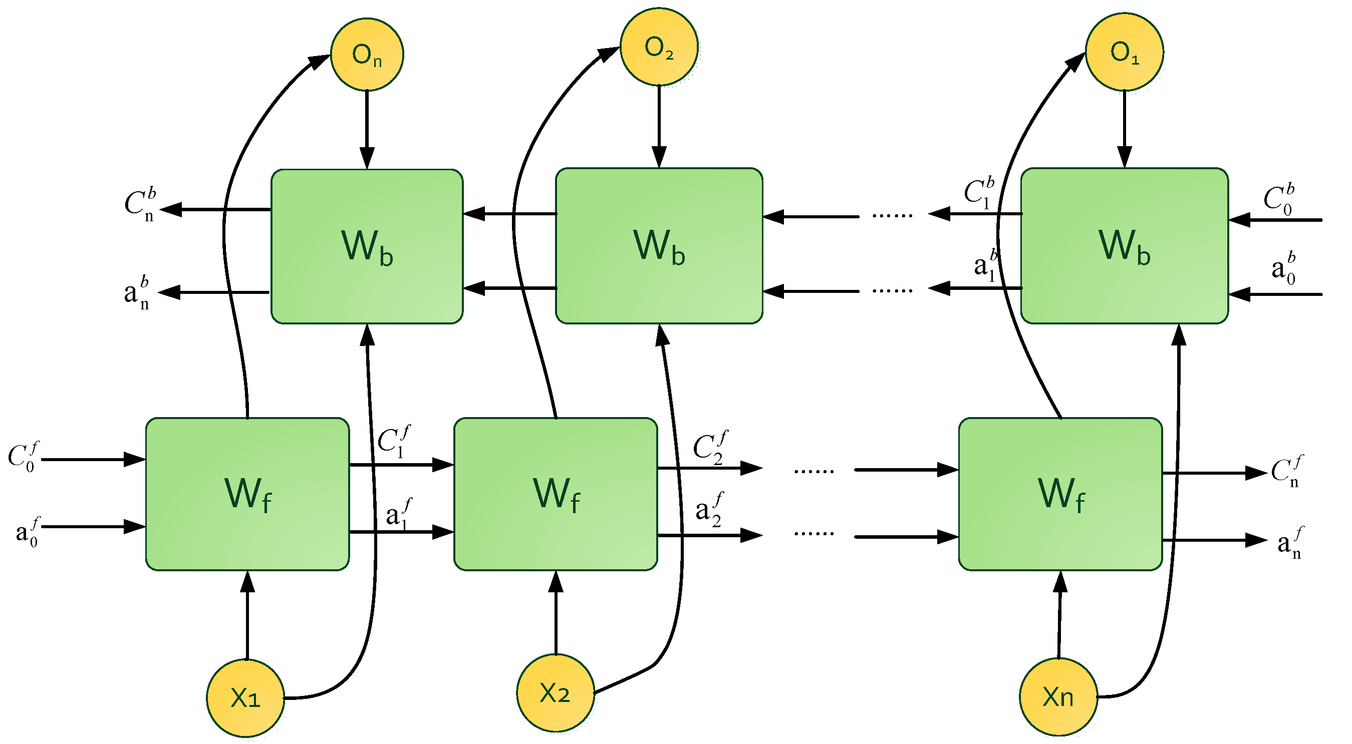 Sensors 23 01355 g004 Sensors 23 01355 g004