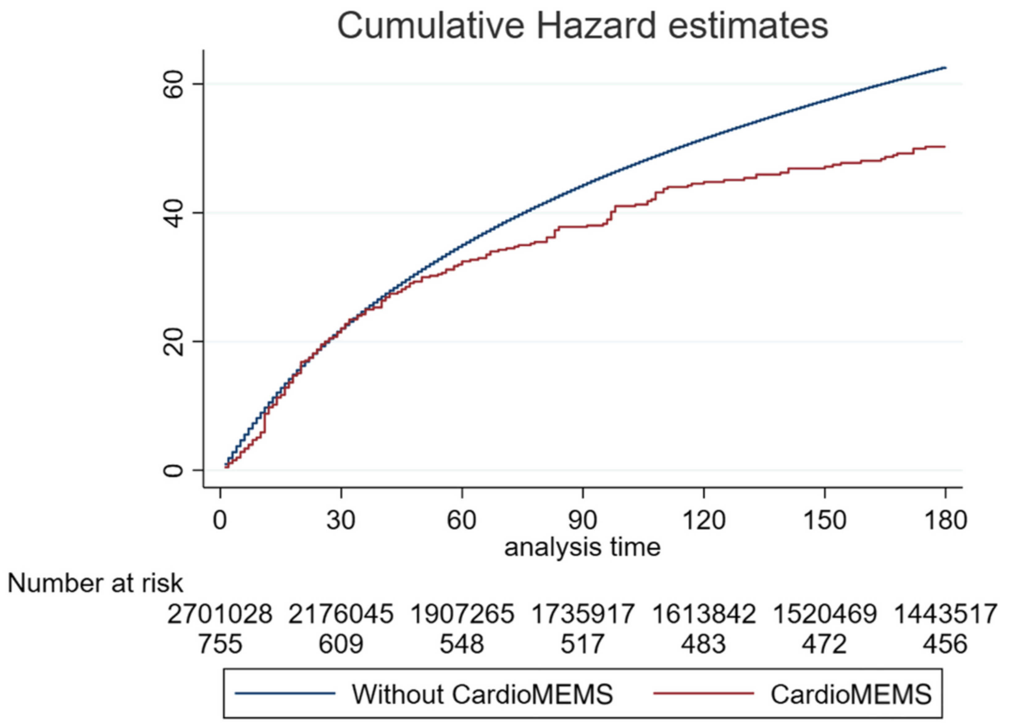 Sensors 23 01364 g004