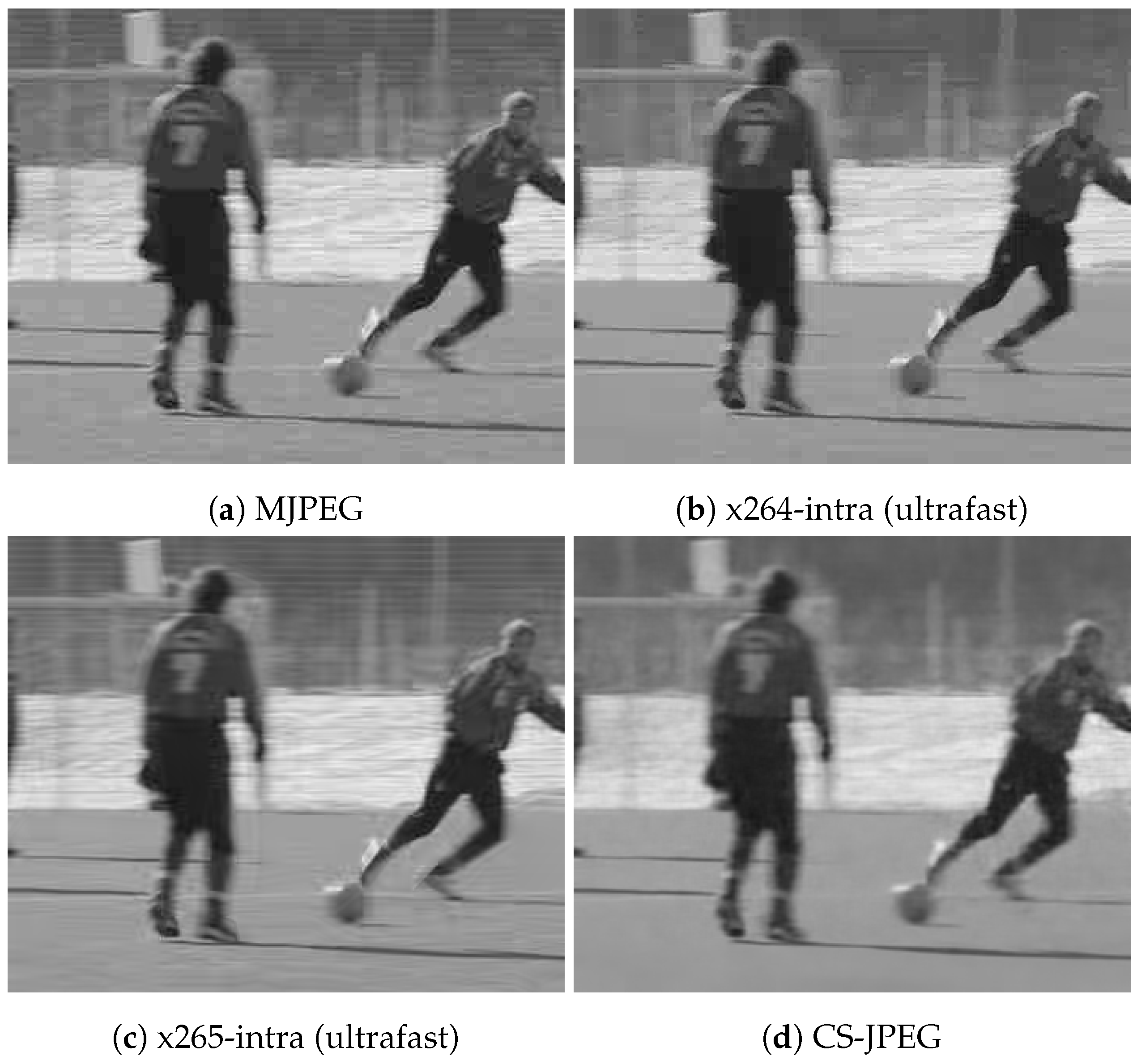 Sensors 23 01368 g014