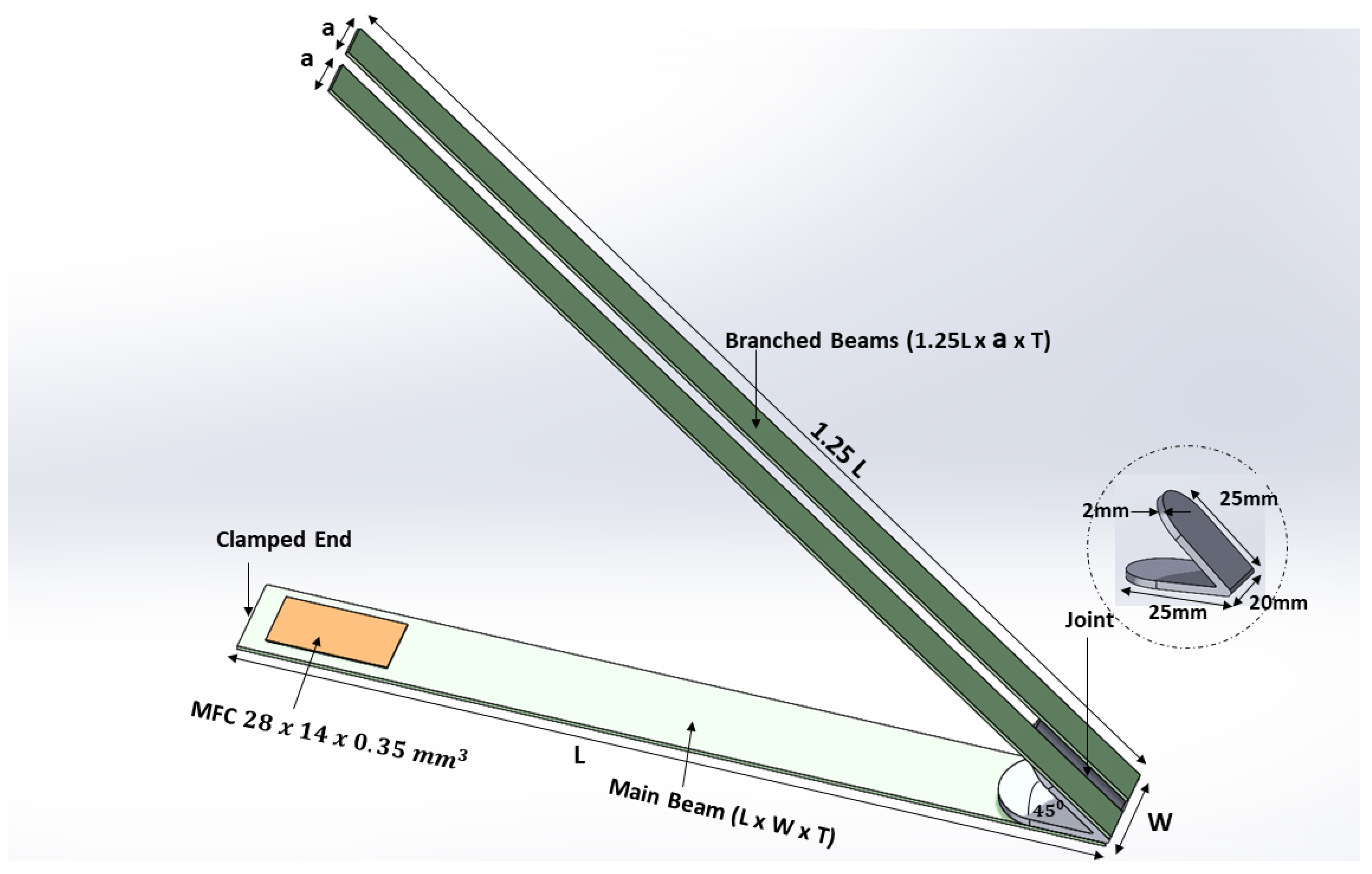 Sensors 23 01372 g001