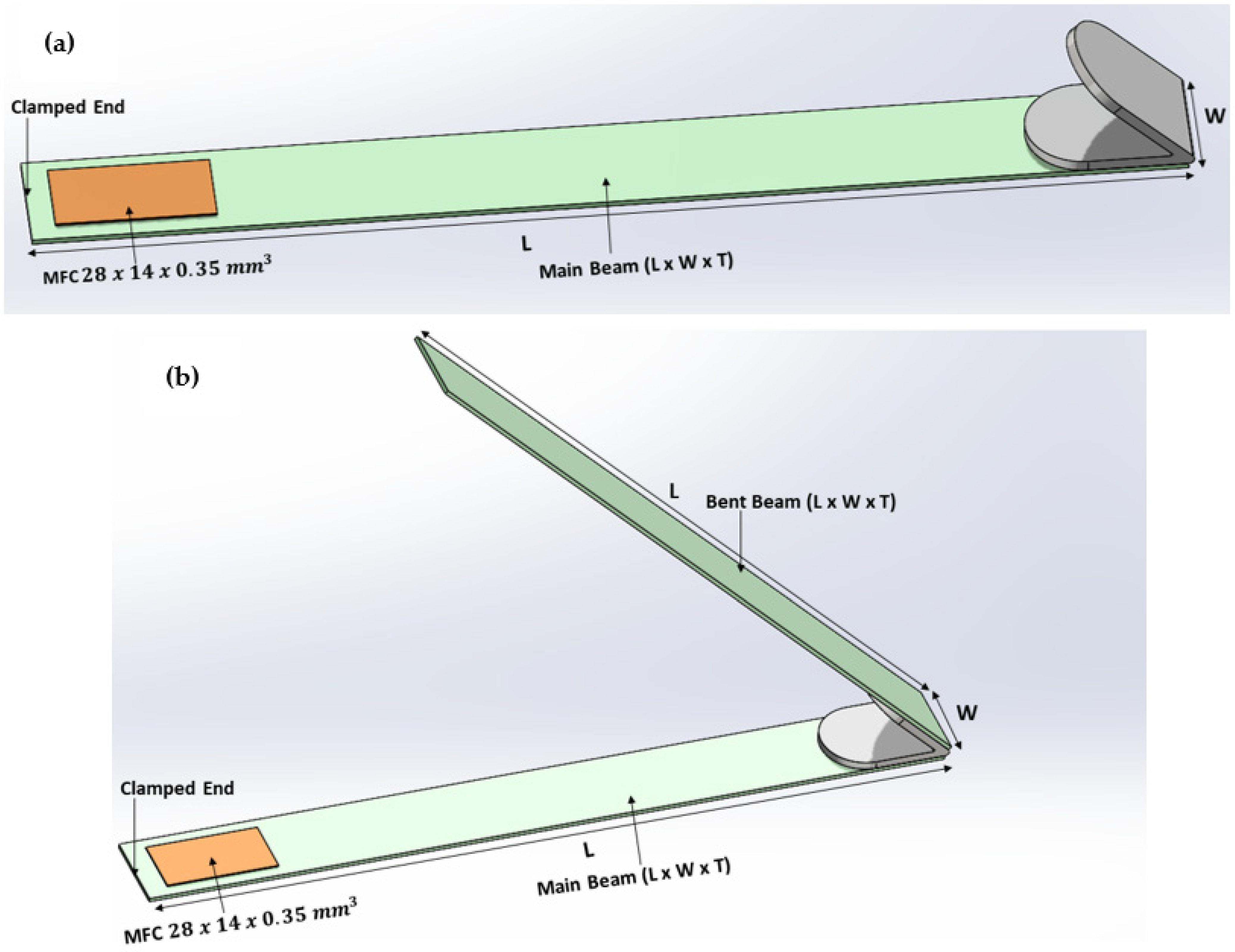 Sensors 23 01372 g002