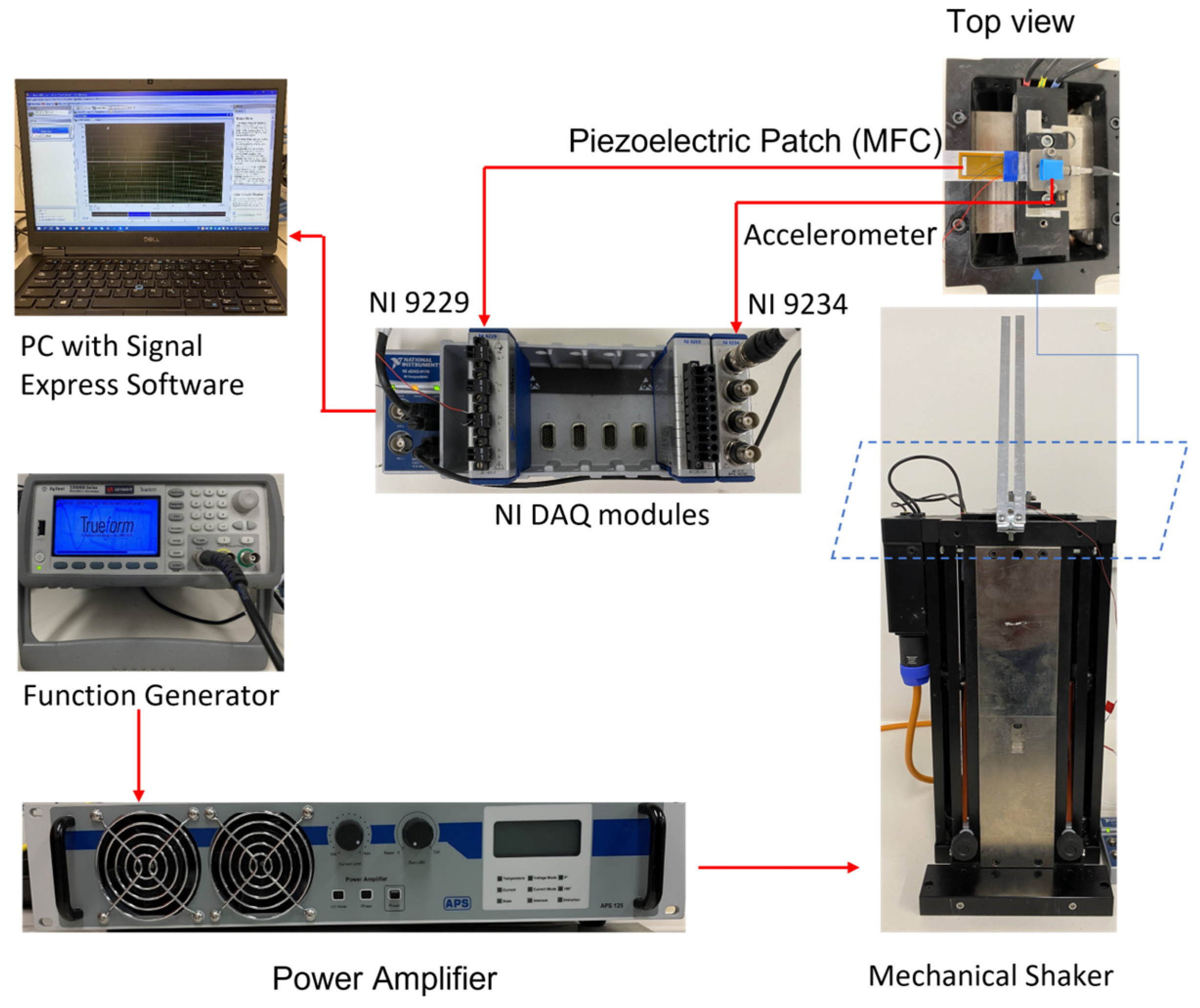 Sensors 23 01372 g004