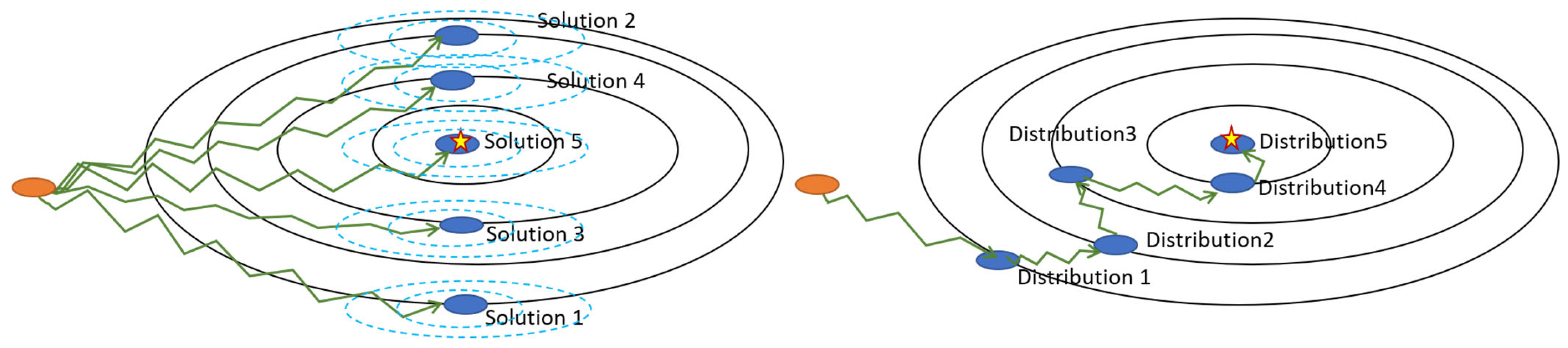 Sensors 23 01374 g001 Sensors 23 01374 g001