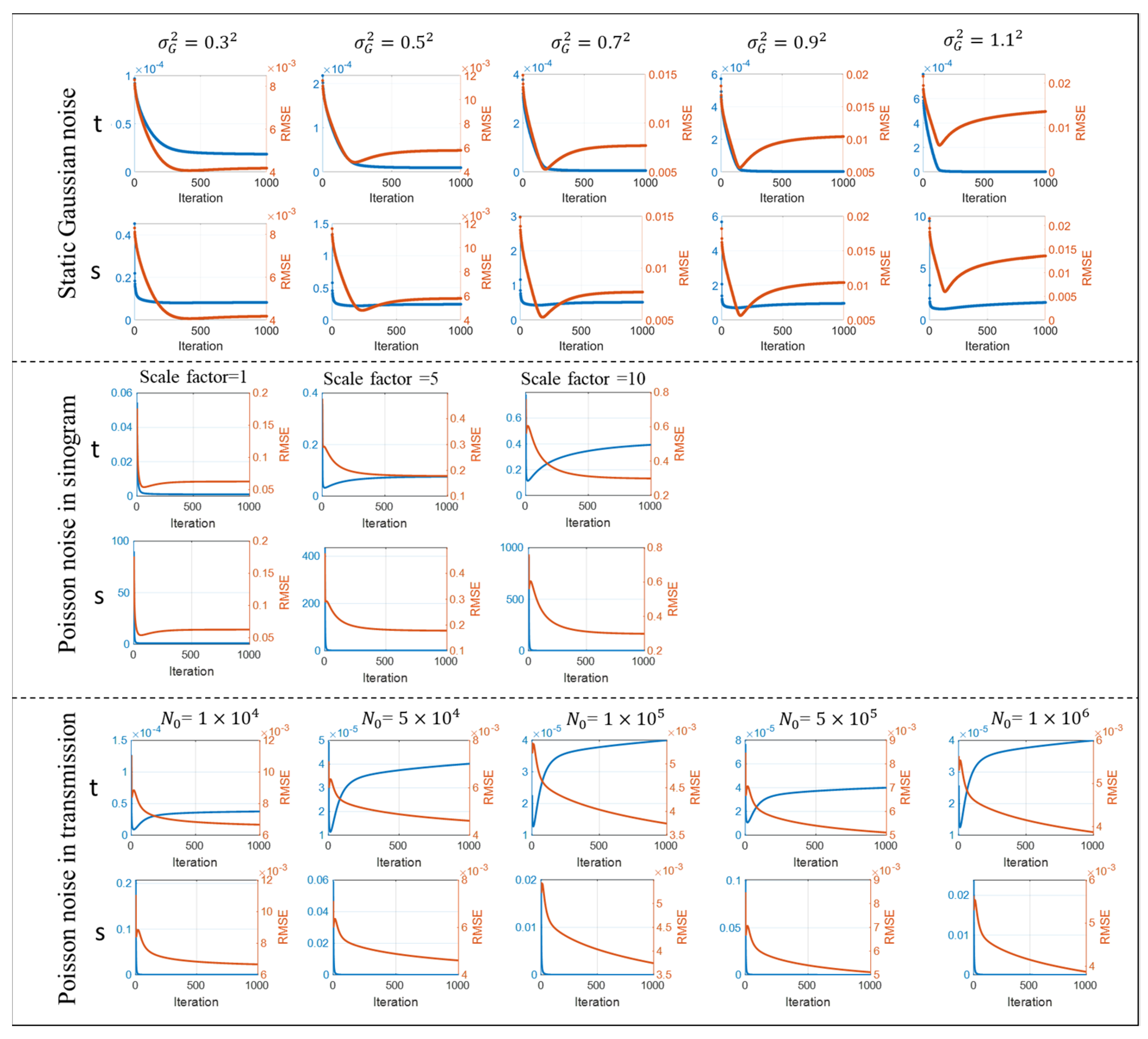 Sensors 23 01374 g004 Sensors 23 01374 g004