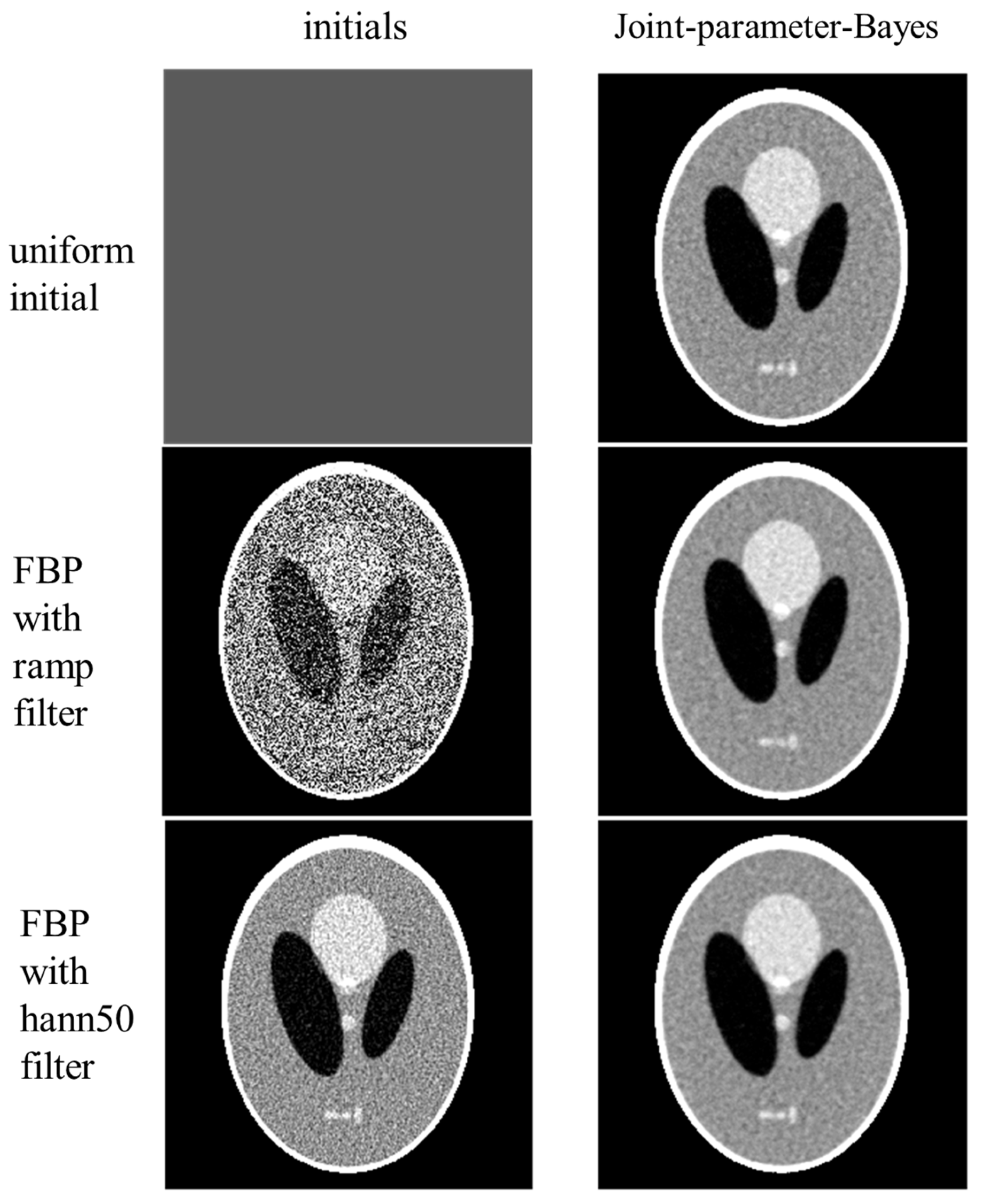 Sensors 23 01374 g006 Sensors 23 01374 g006
