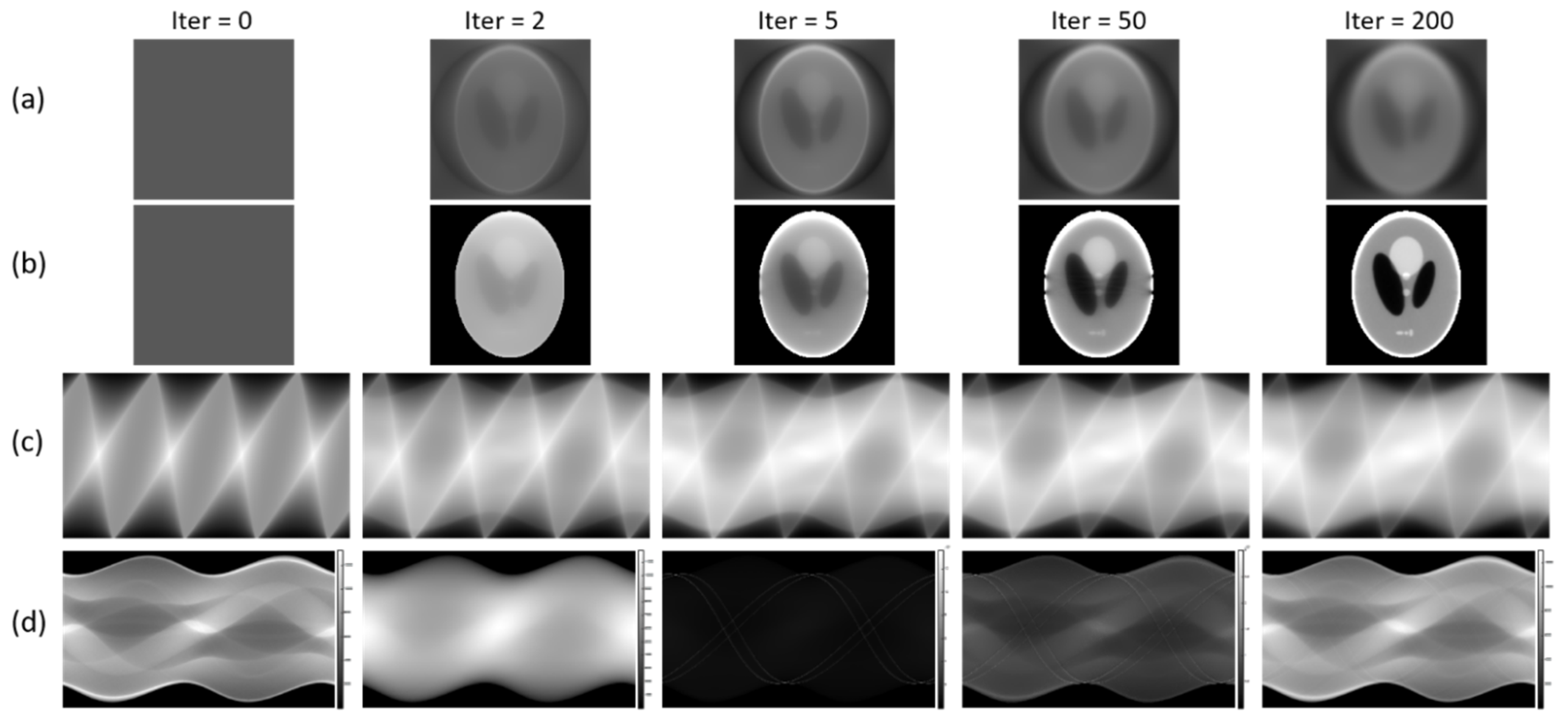 Sensors 23 01374 g008 Sensors 23 01374 g008