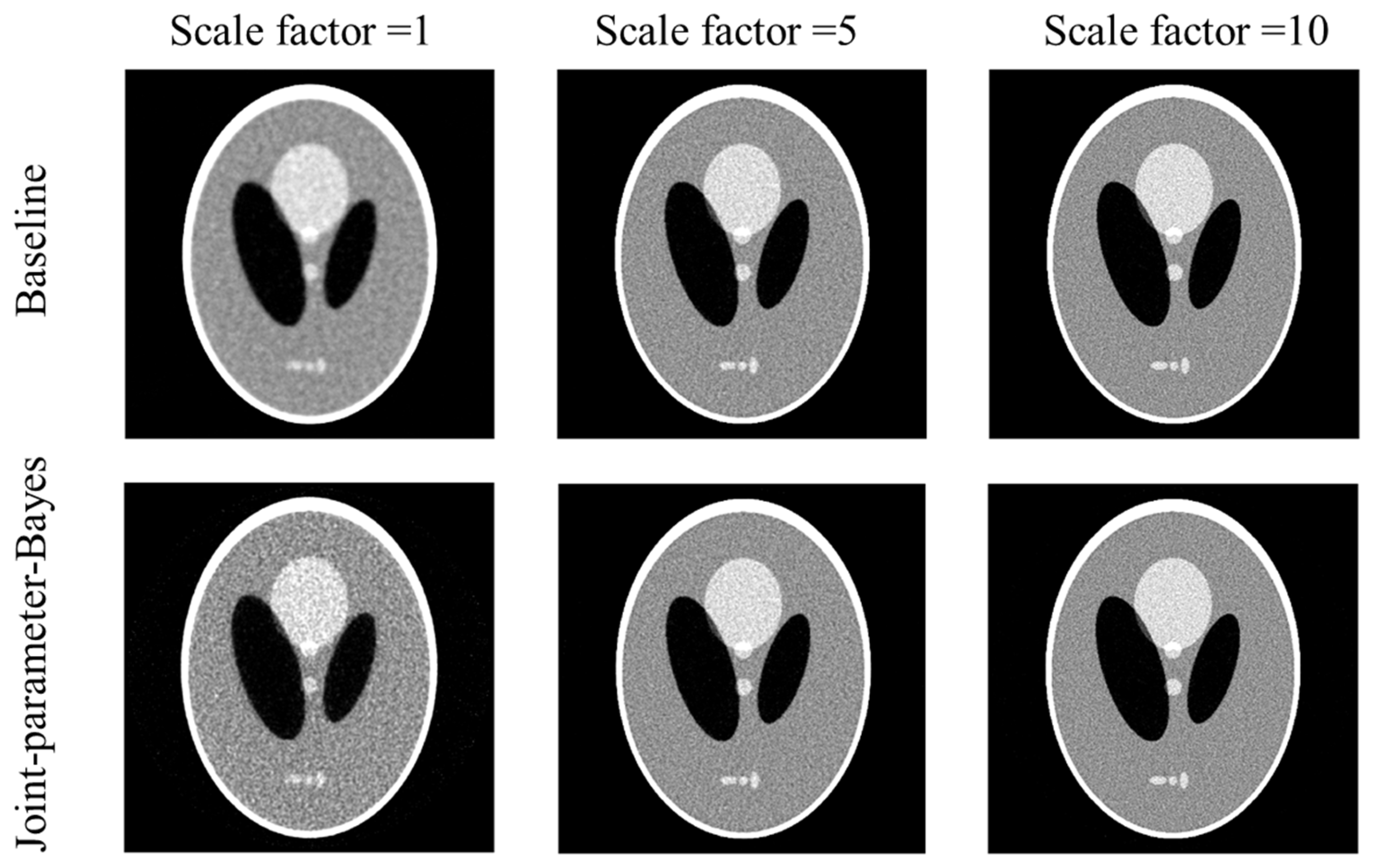 Sensors 23 01374 g0a1 Sensors 23 01374 g0a1