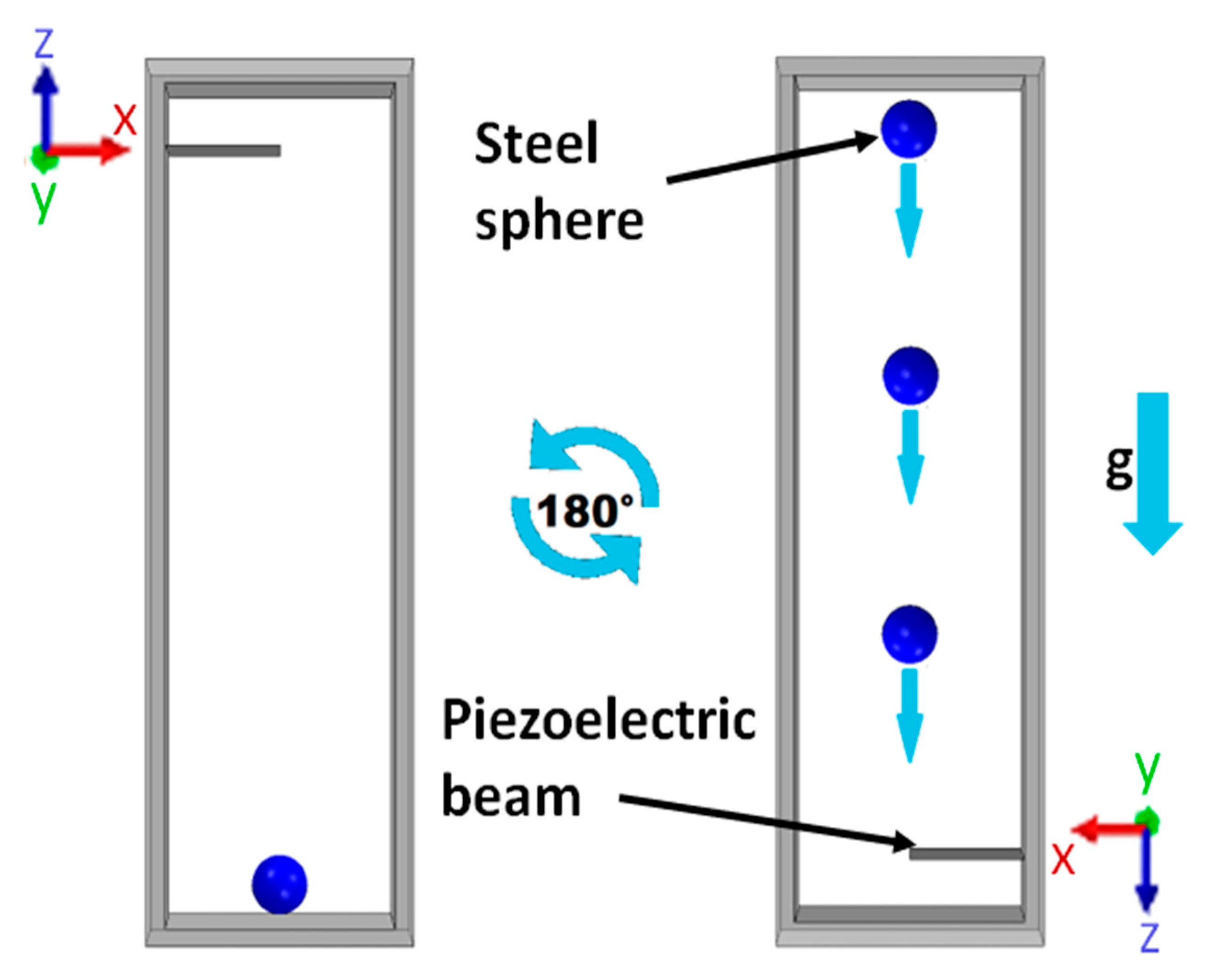 Sensors 23 01391 g001 Sensors 23 01391 g001