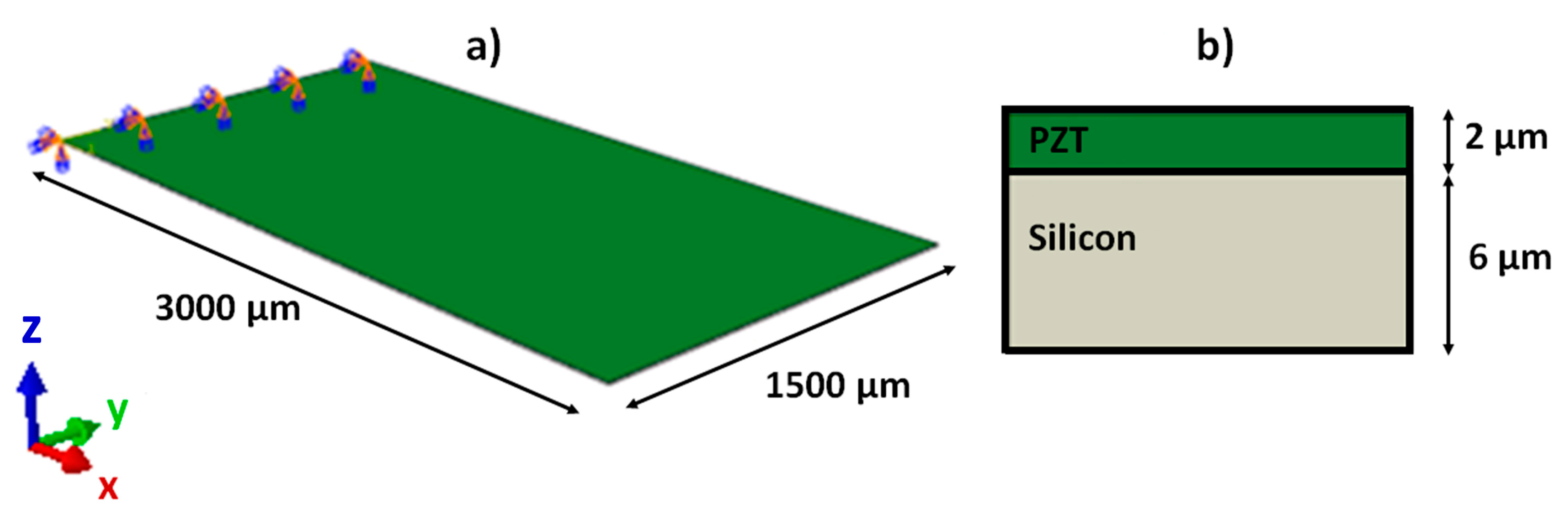 Sensors 23 01391 g002 Sensors 23 01391 g002