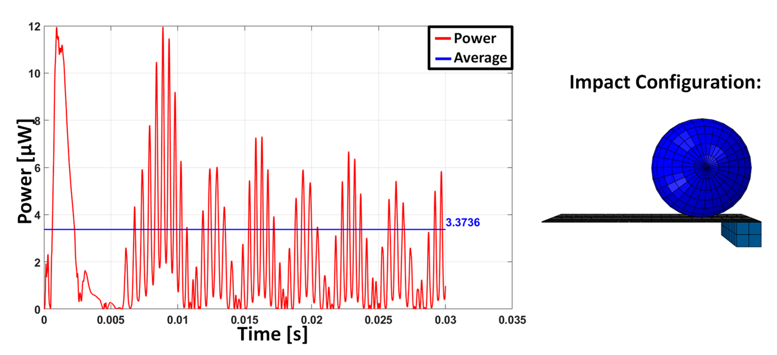Sensors 23 01391 g006 Sensors 23 01391 g006