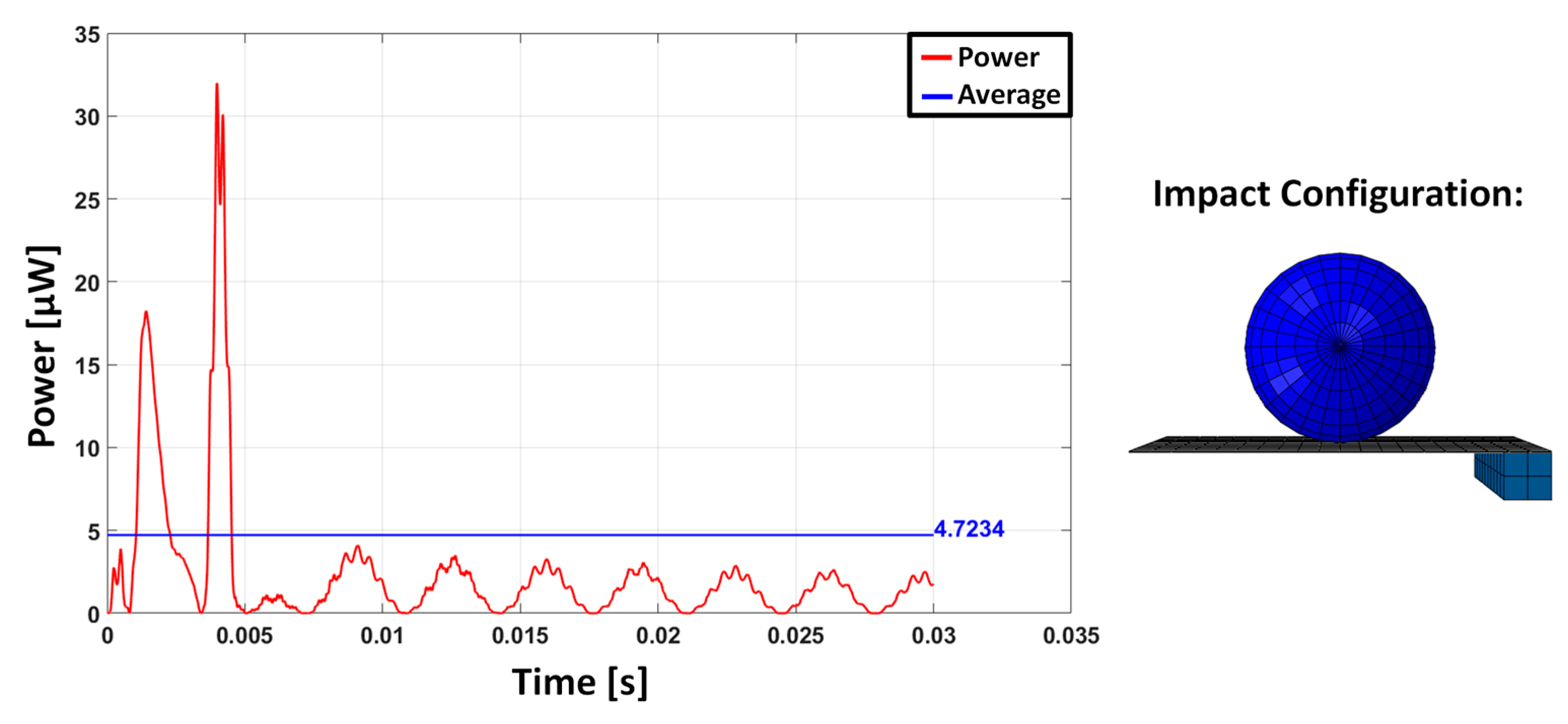 Sensors 23 01391 g007 Sensors 23 01391 g007