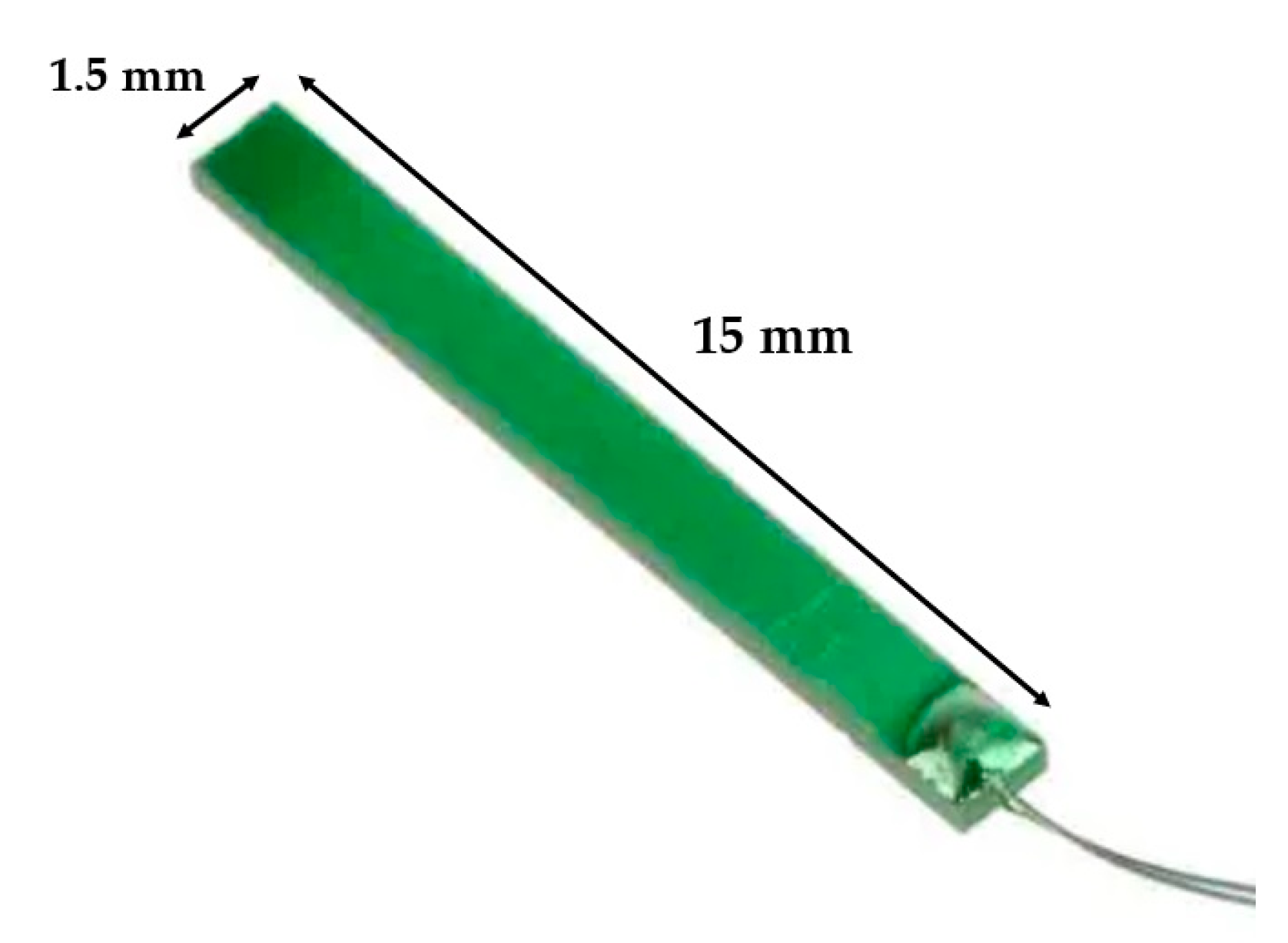 Sensors 23 01391 g009 Sensors 23 01391 g009