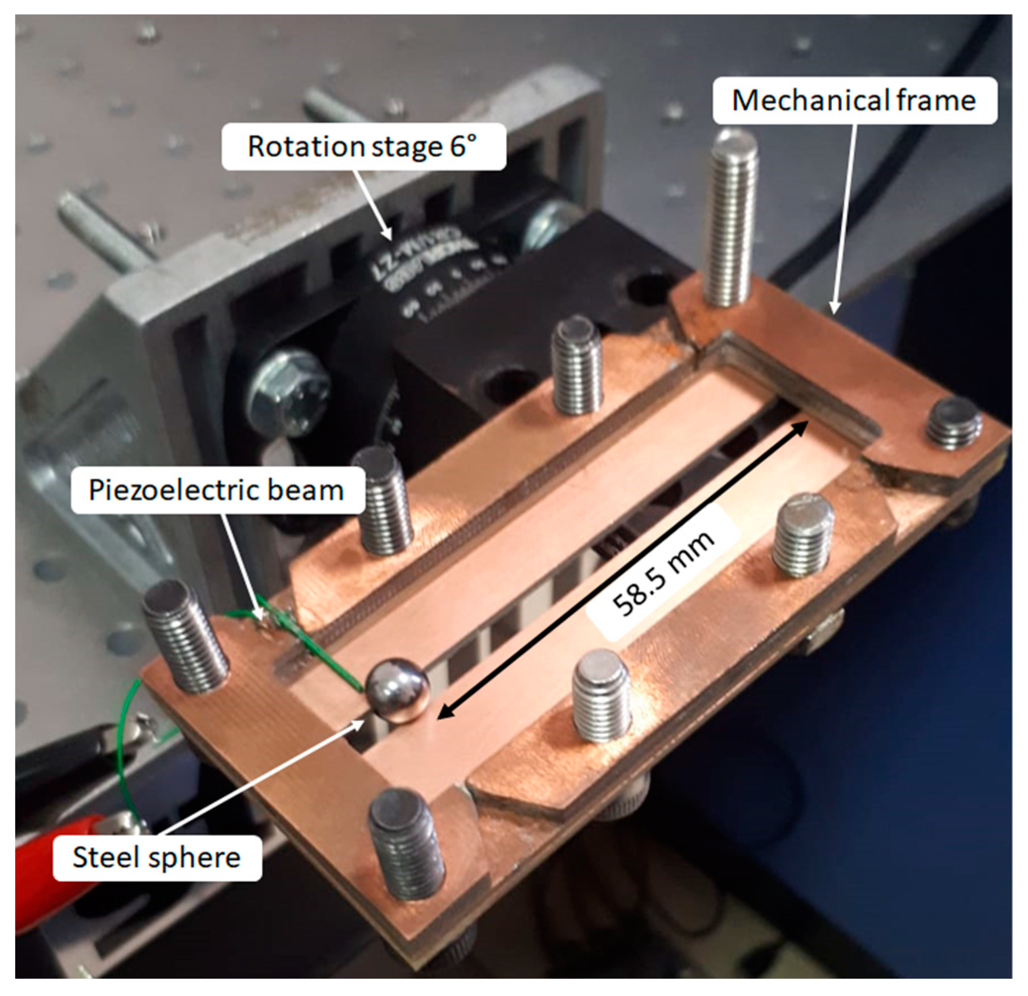 Sensors 23 01391 g011 Sensors 23 01391 g011