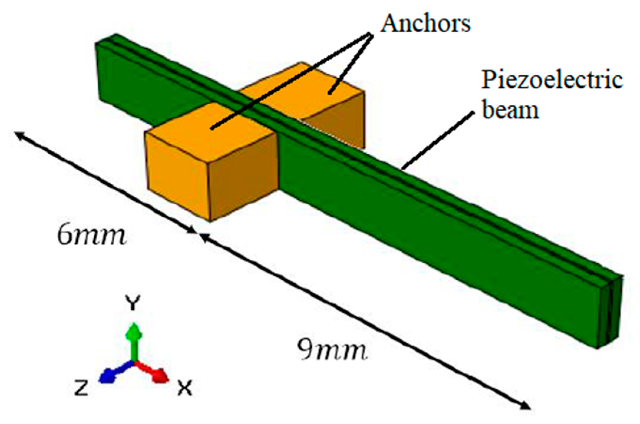 Sensors 23 01391 g013 Sensors 23 01391 g013