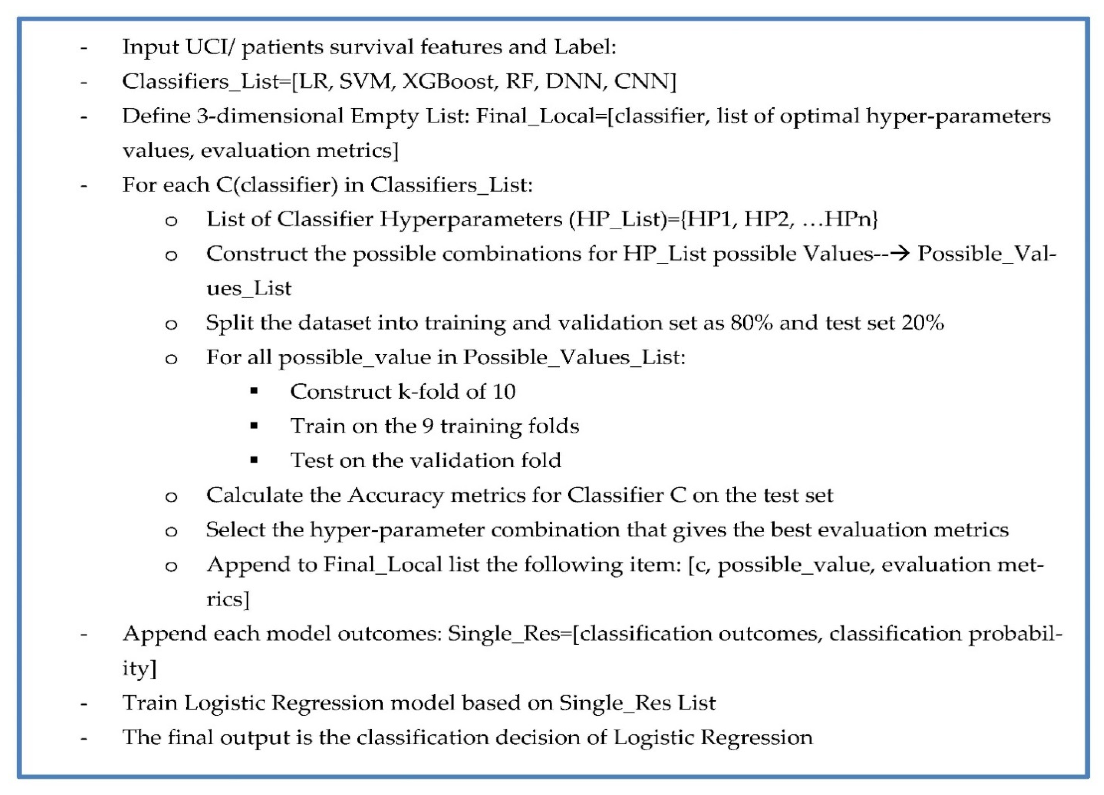Sensors 23 01392 g004