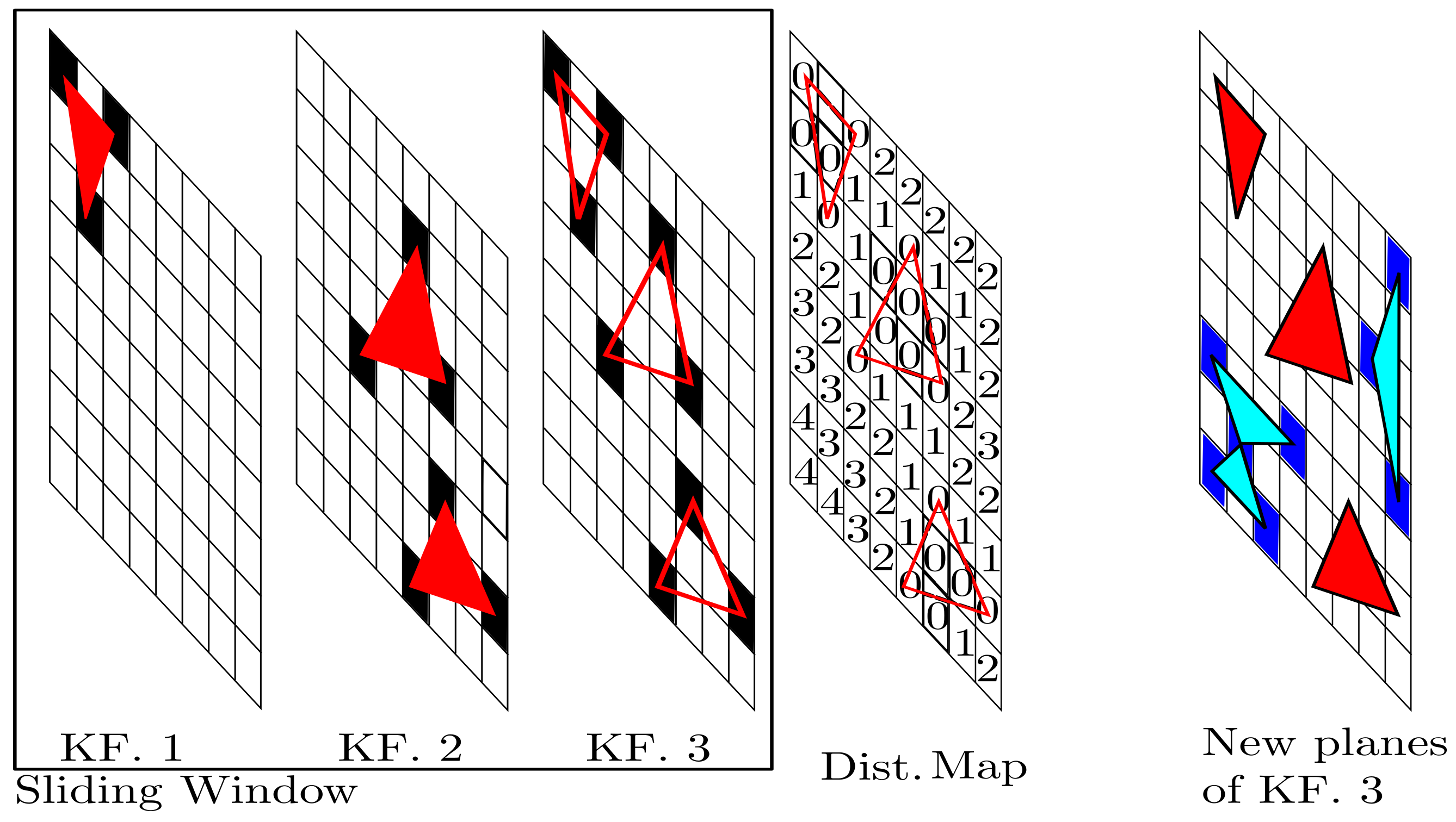 Sensors 23 01393 g004