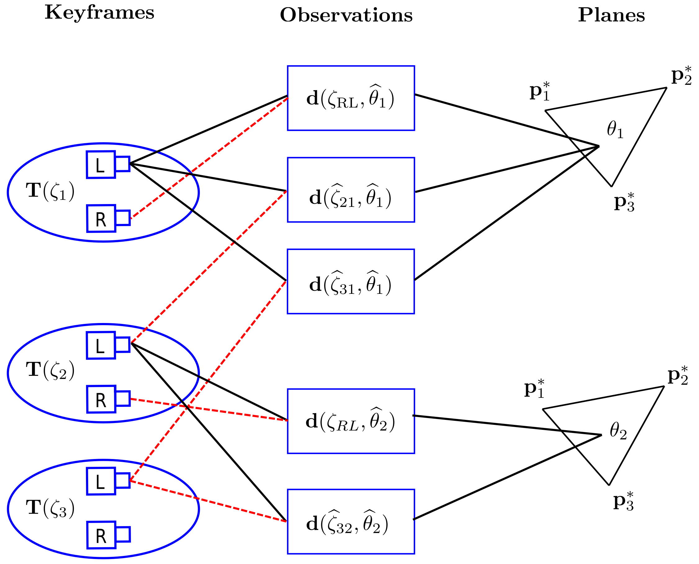 Sensors 23 01393 g005
