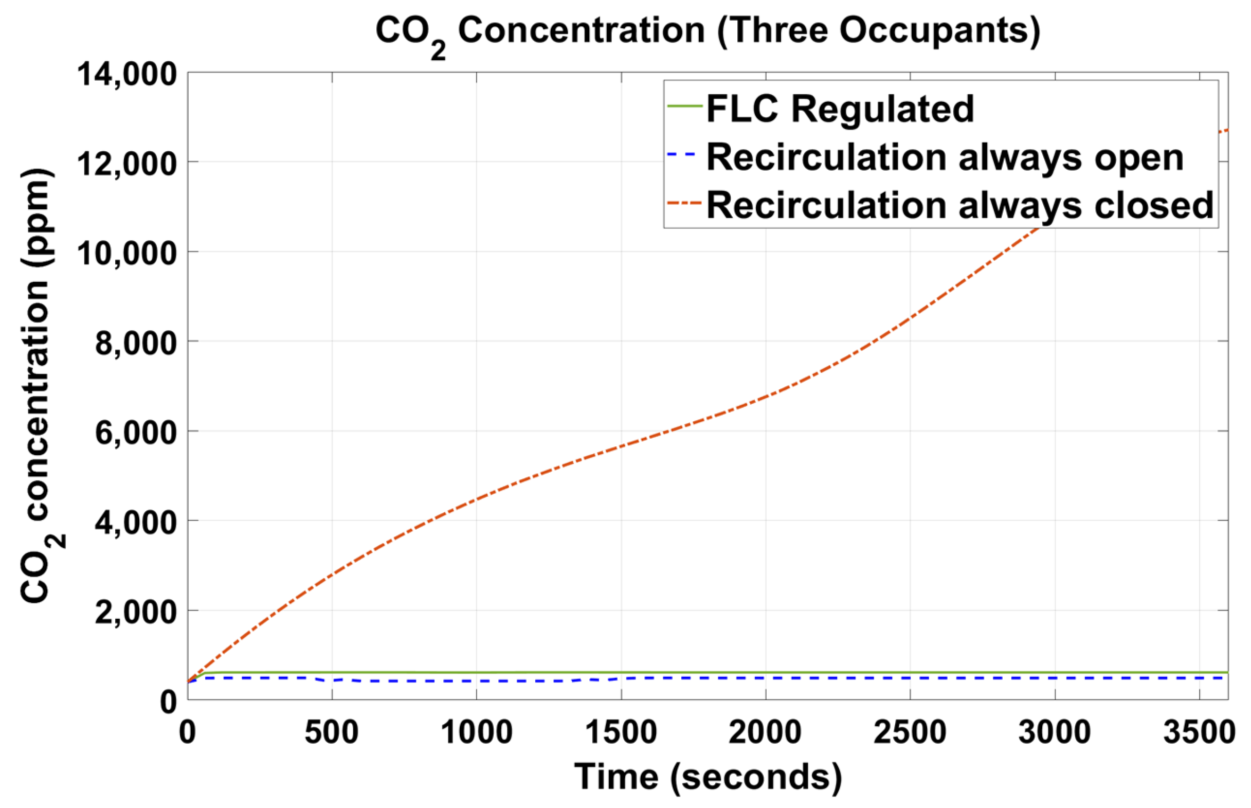 Sensors 23 01395 g010