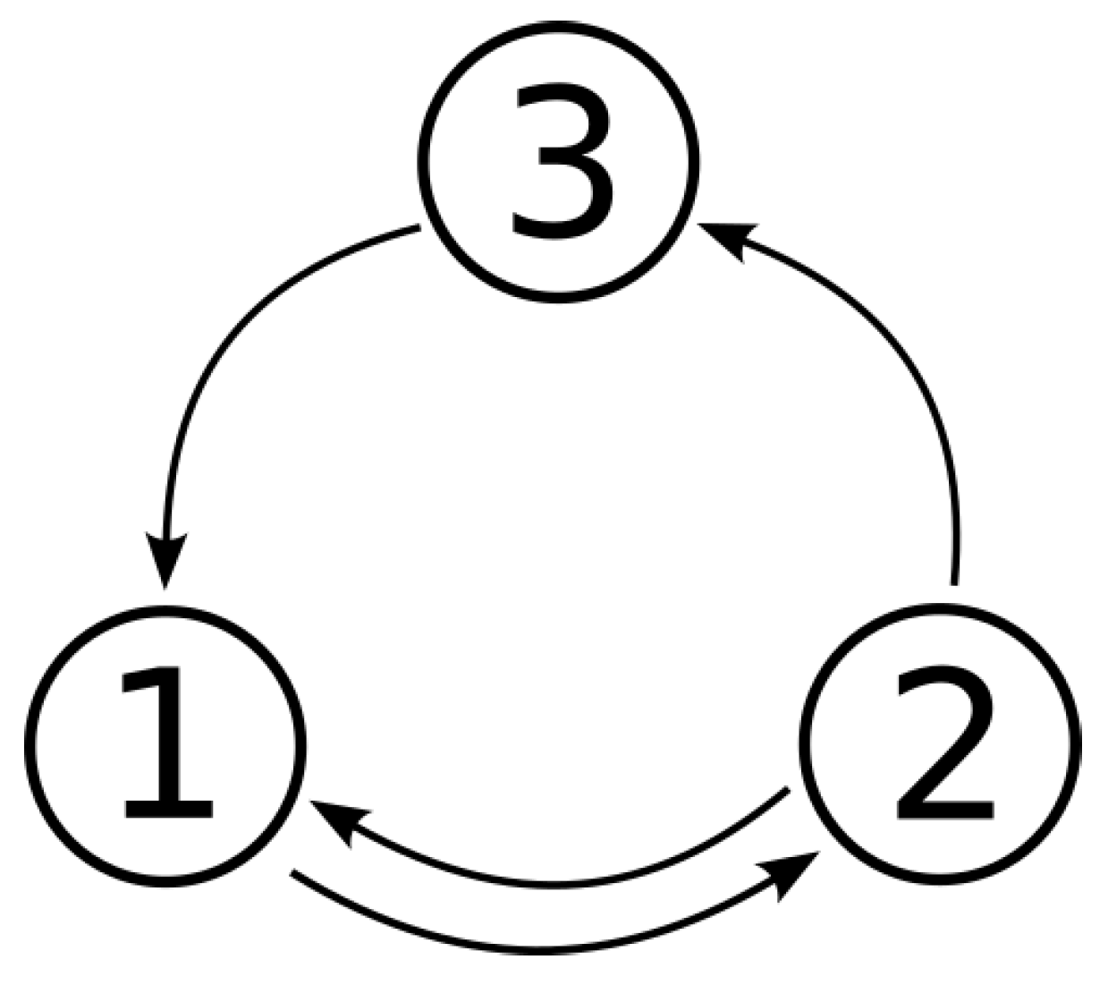 Sensors 23 01396 g002