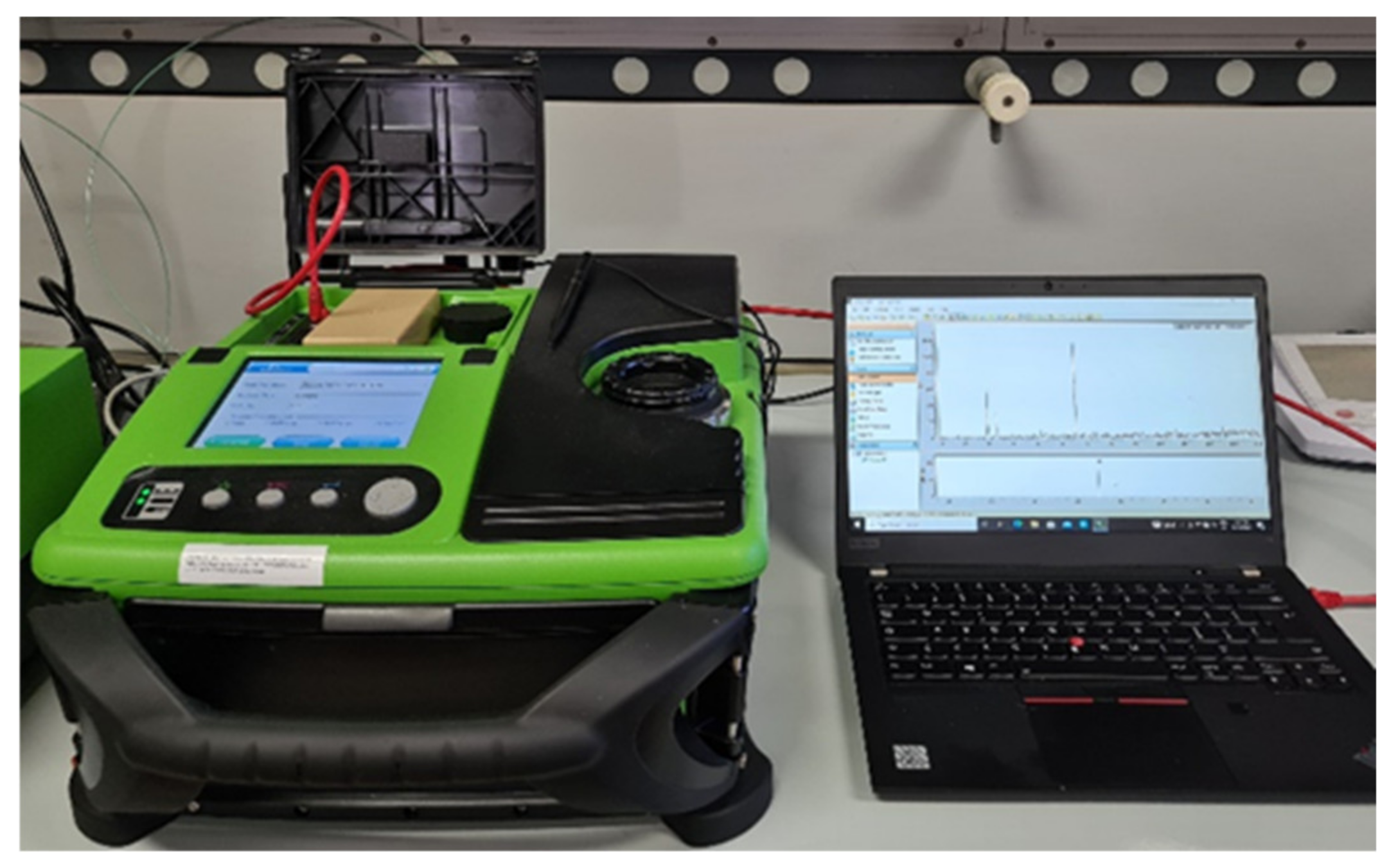 Sensors 23 01401 g004