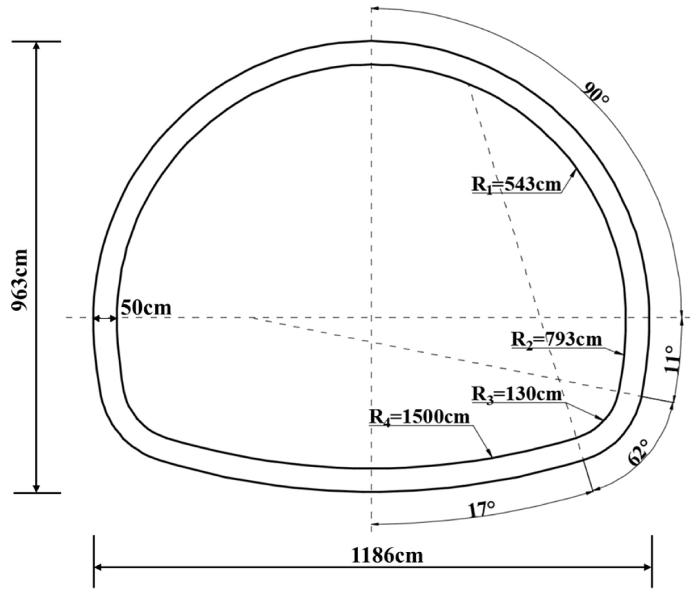 Sensors 23 01403 g002