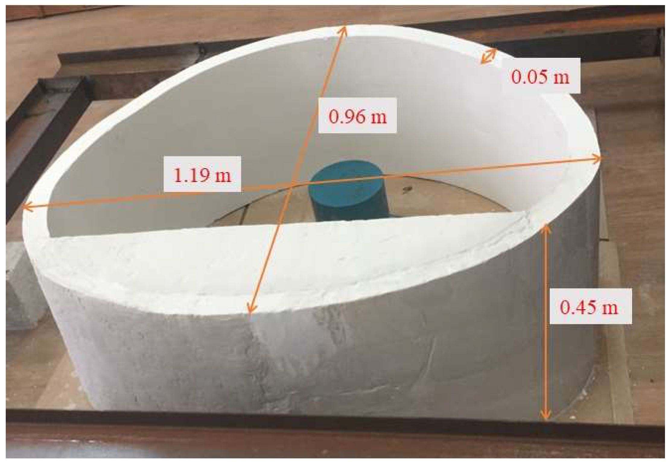 Sensors 23 01403 g003