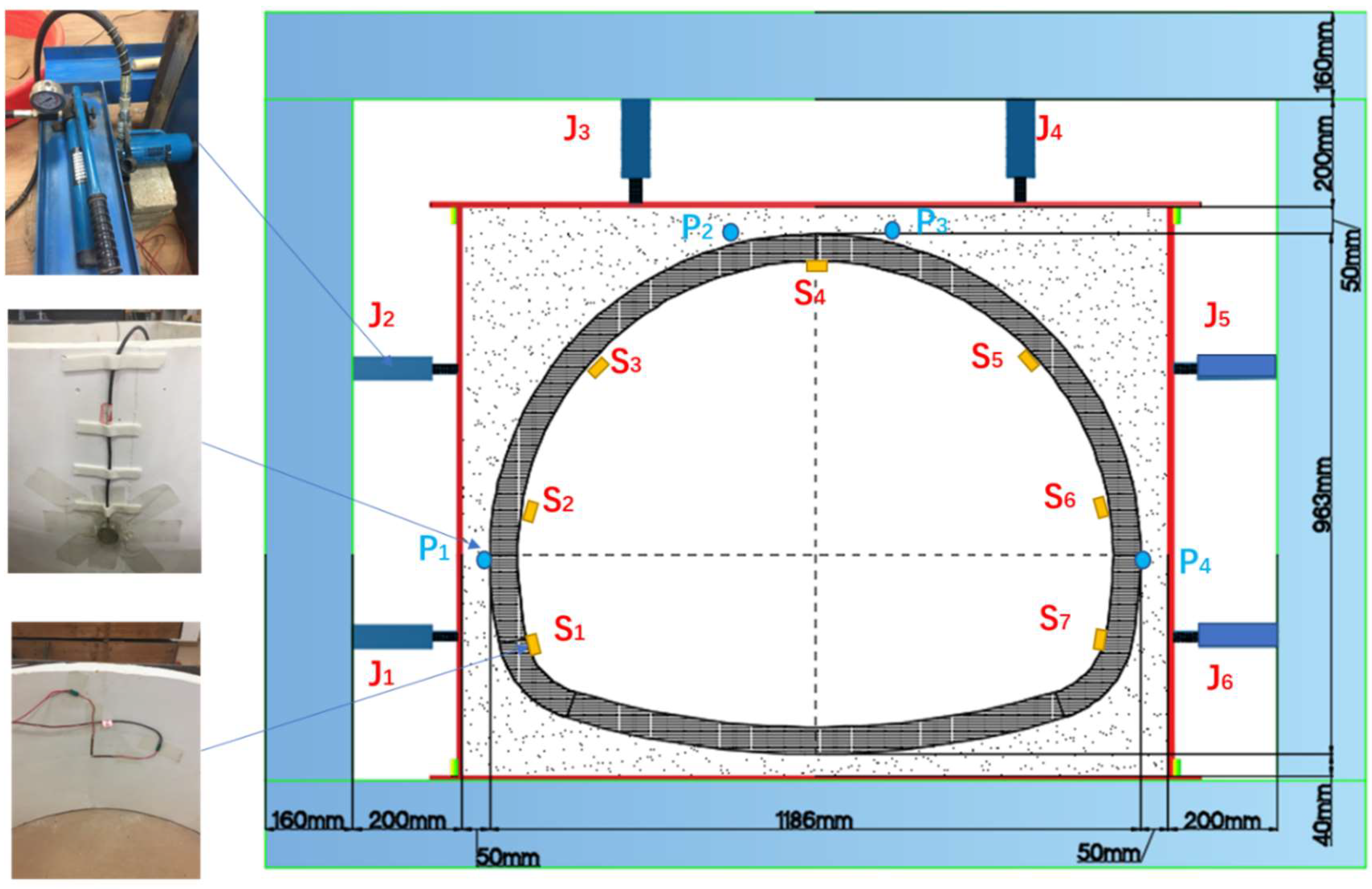Sensors 23 01403 g004