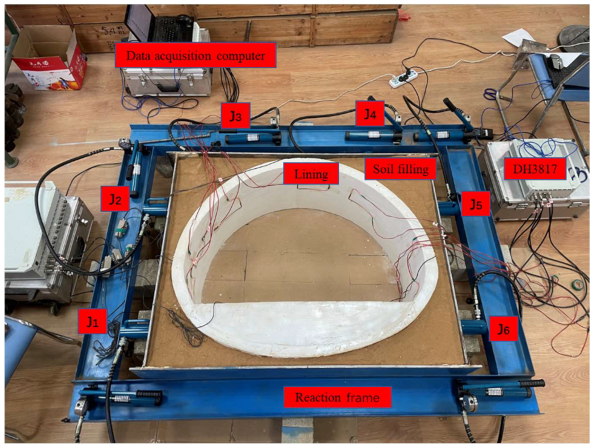 Sensors 23 01403 g005