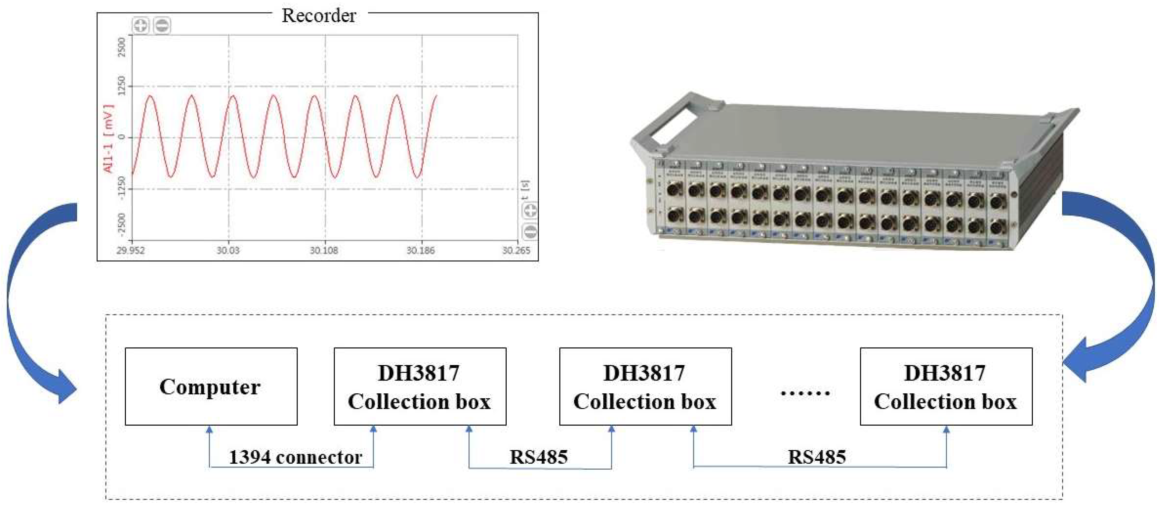 Sensors 23 01403 g006