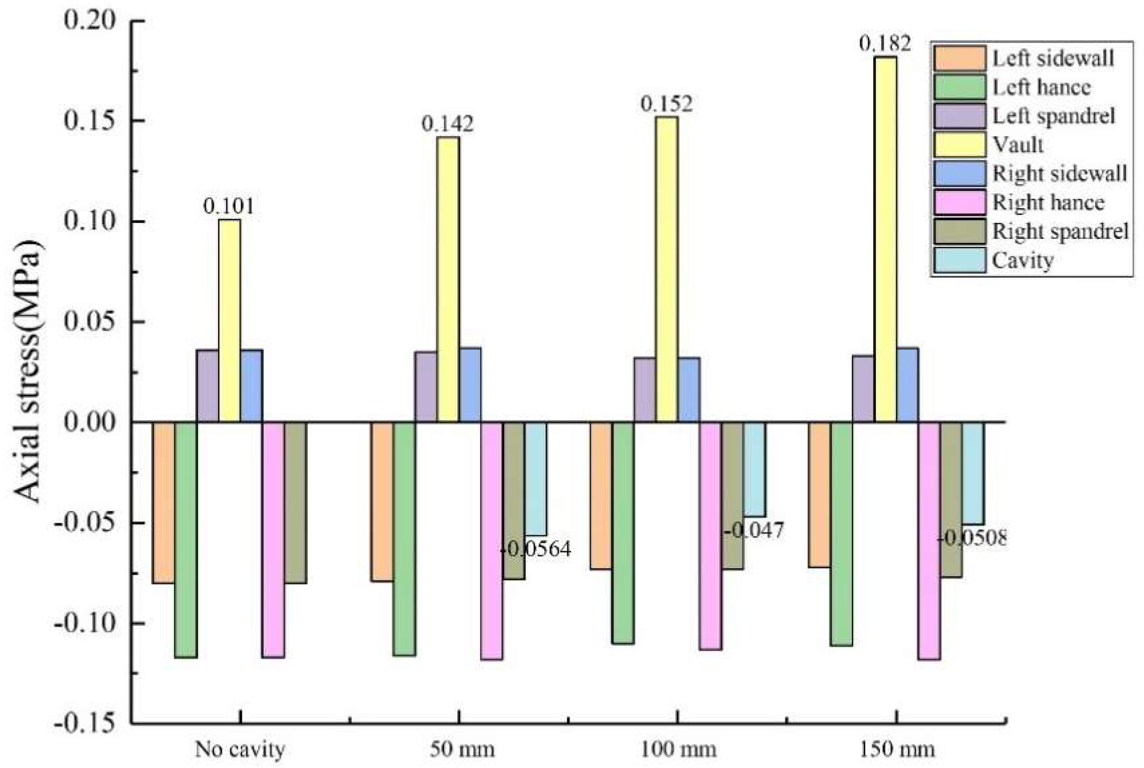 Sensors 23 01403 g015