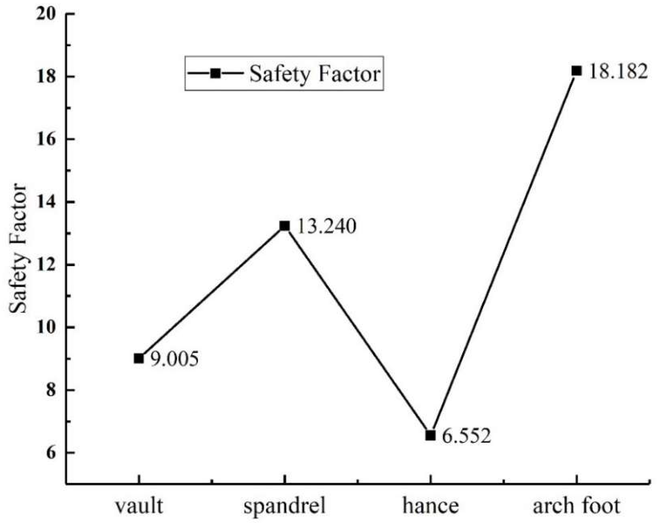 Sensors 23 01403 g018