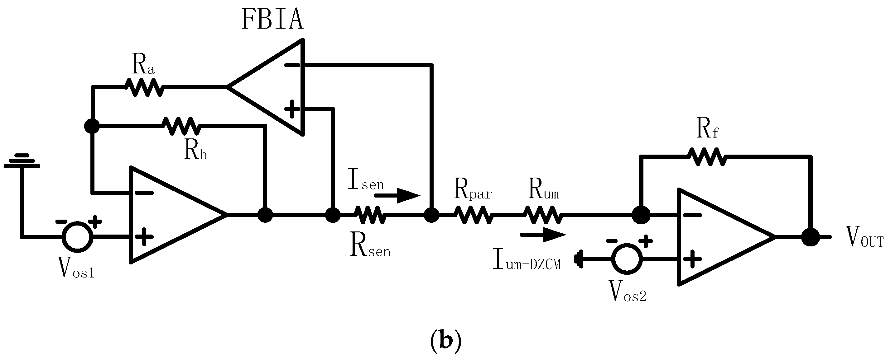 Sensors 23 01406 g004b