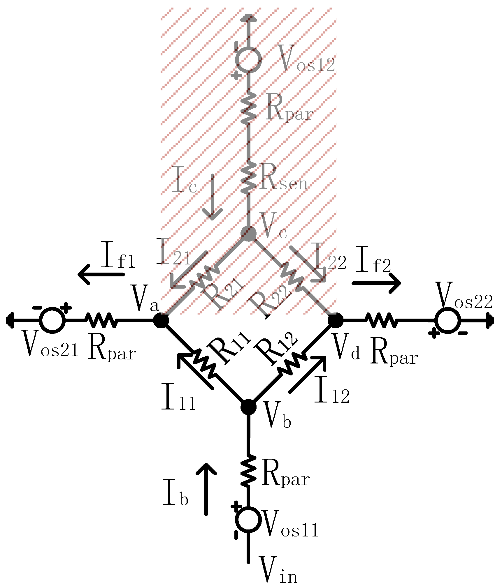 Sensors 23 01406 g006
