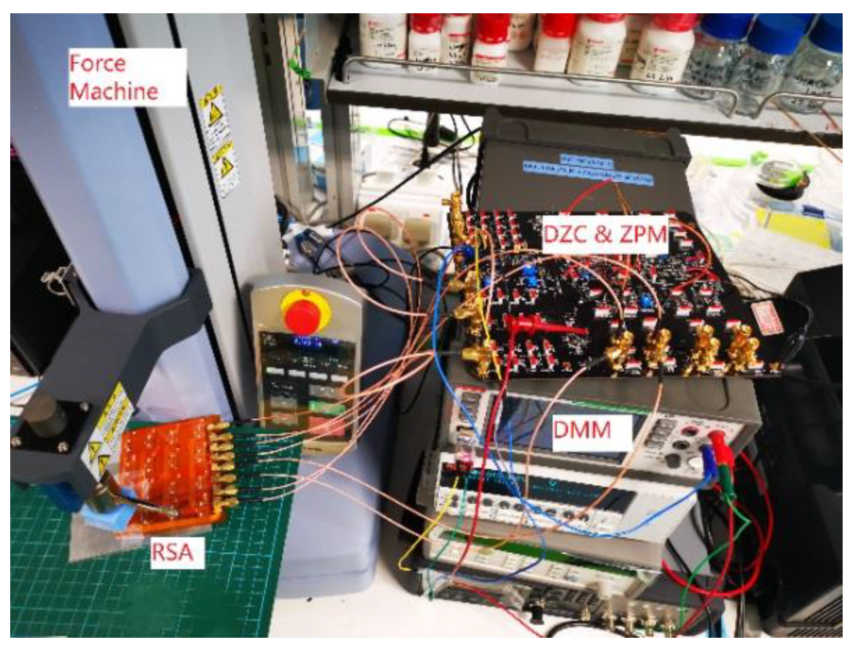 Sensors 23 01406 g013