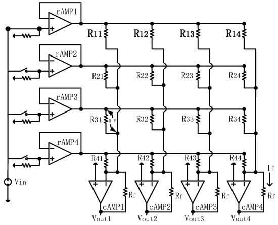 Sensors 23 01406 g0a1