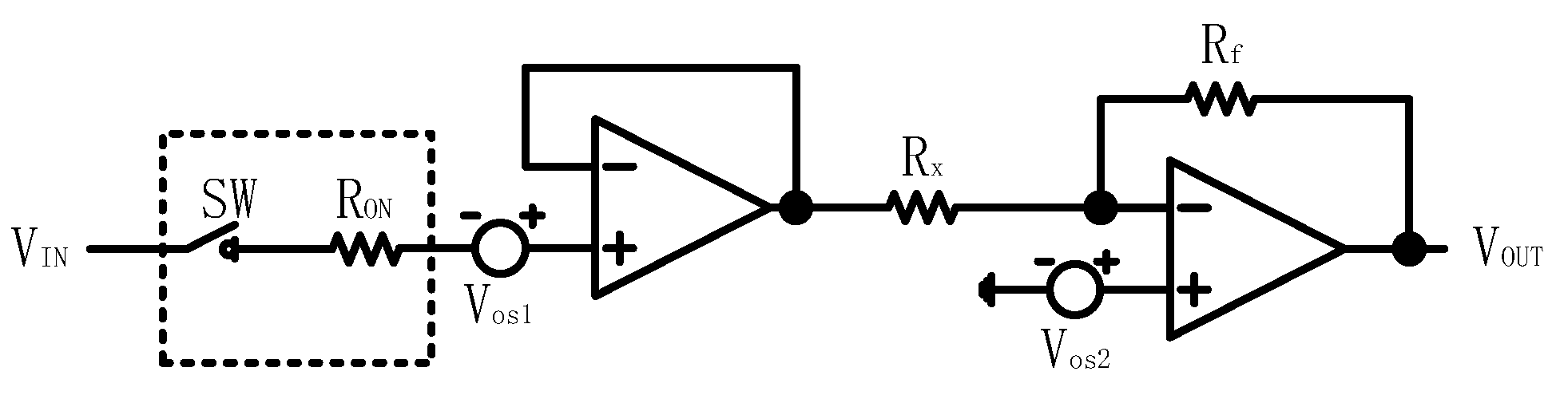 Sensors 23 01406 g0a2