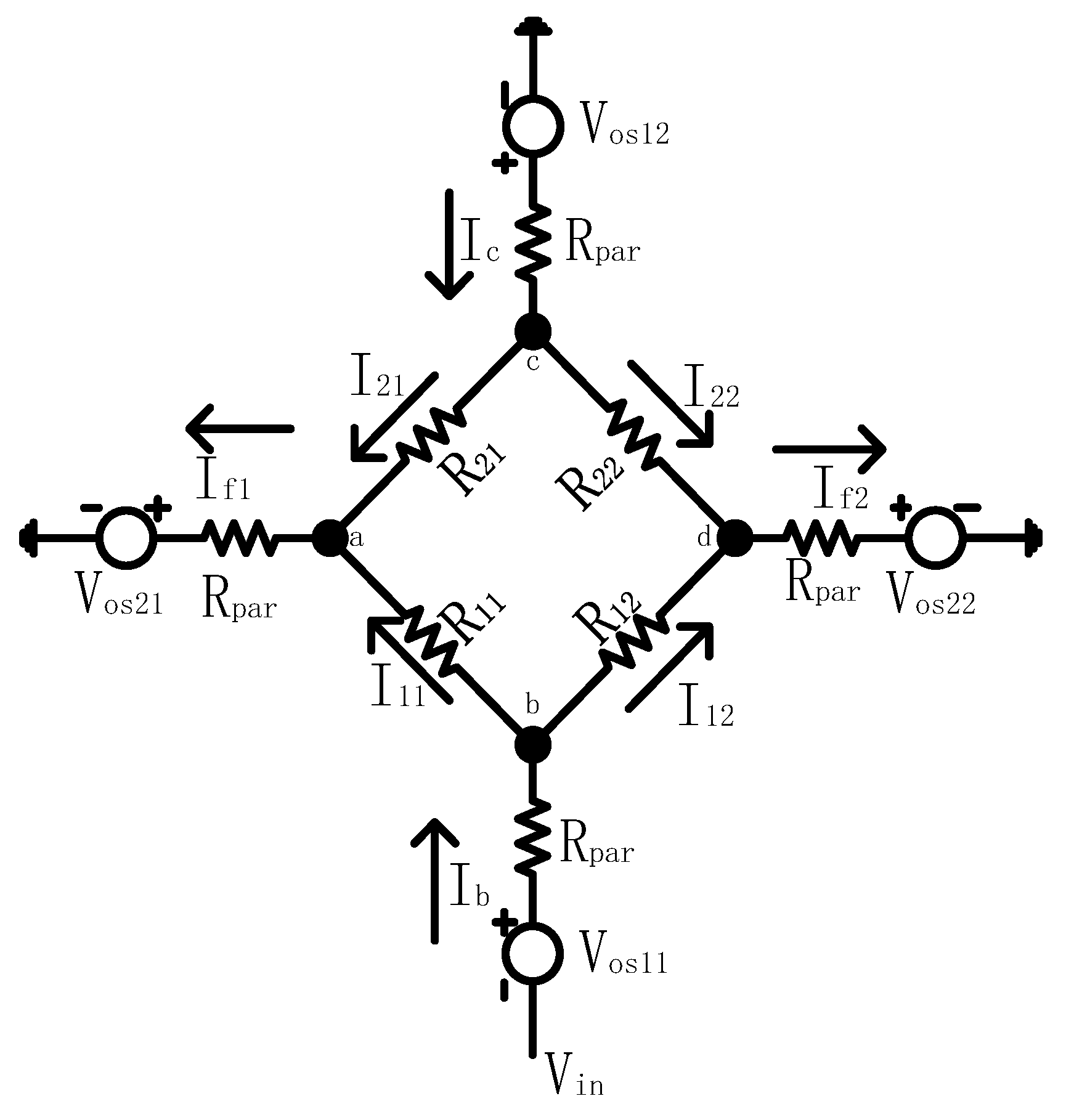 Sensors 23 01406 g0a4