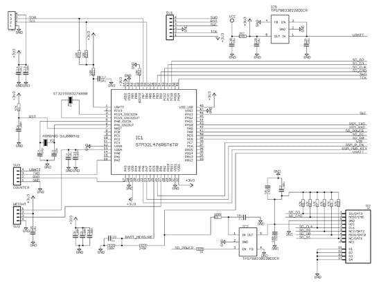 Sensors 23 01407 g0a4