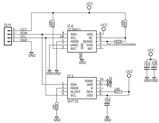 Sensors 23 01407 g0a5