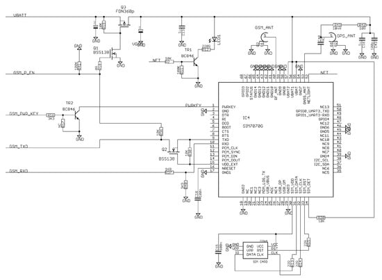 Sensors 23 01407 g0a7