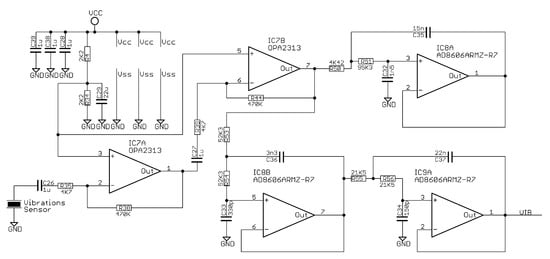 Sensors 23 01407 g0a8