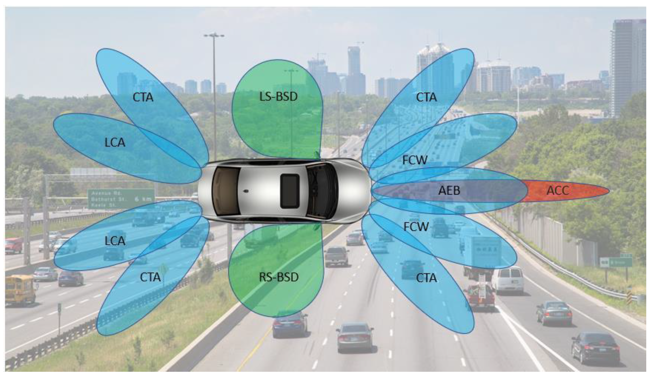 Sensors 23 01418 g001