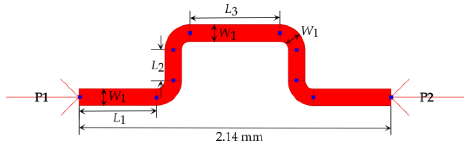 Sensors 23 01418 g012