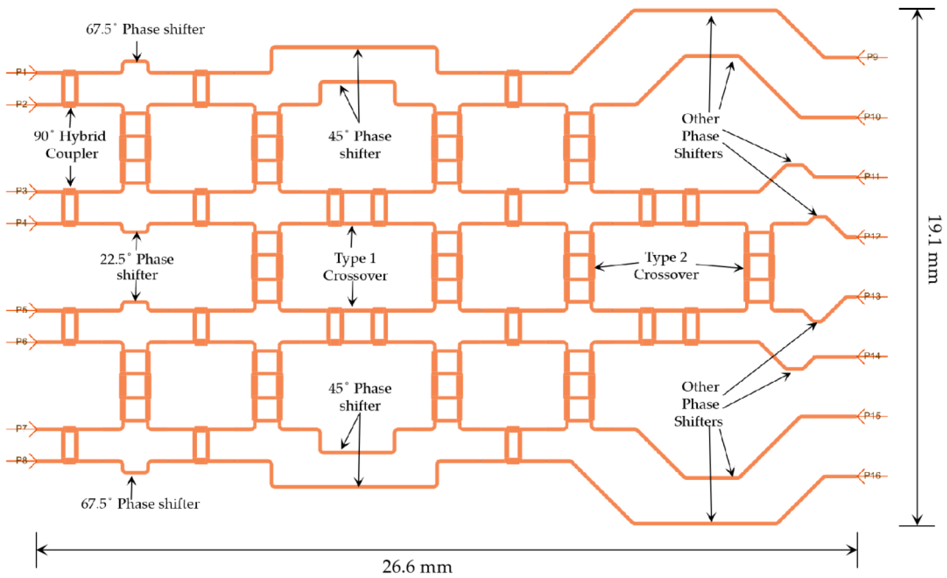 Sensors 23 01418 g016