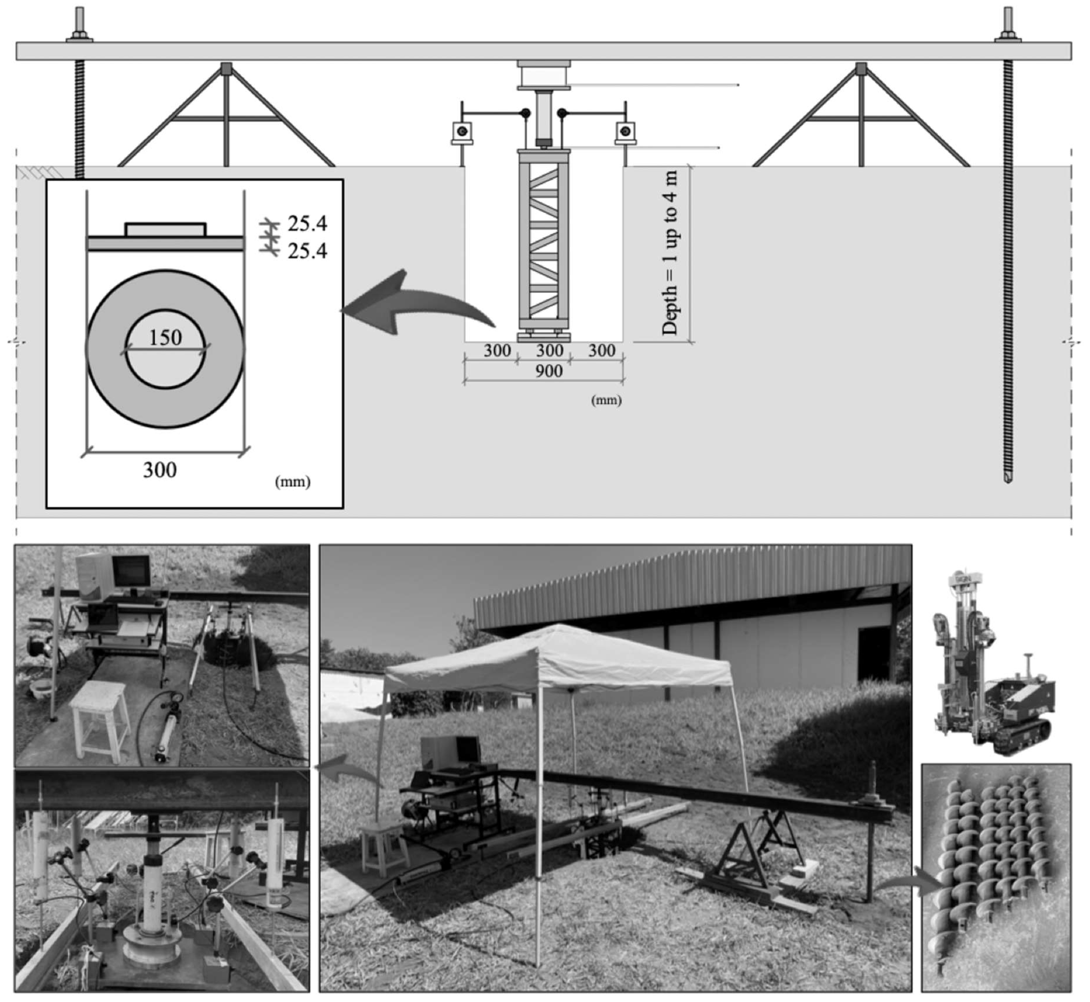 Sensors 23 01429 g004