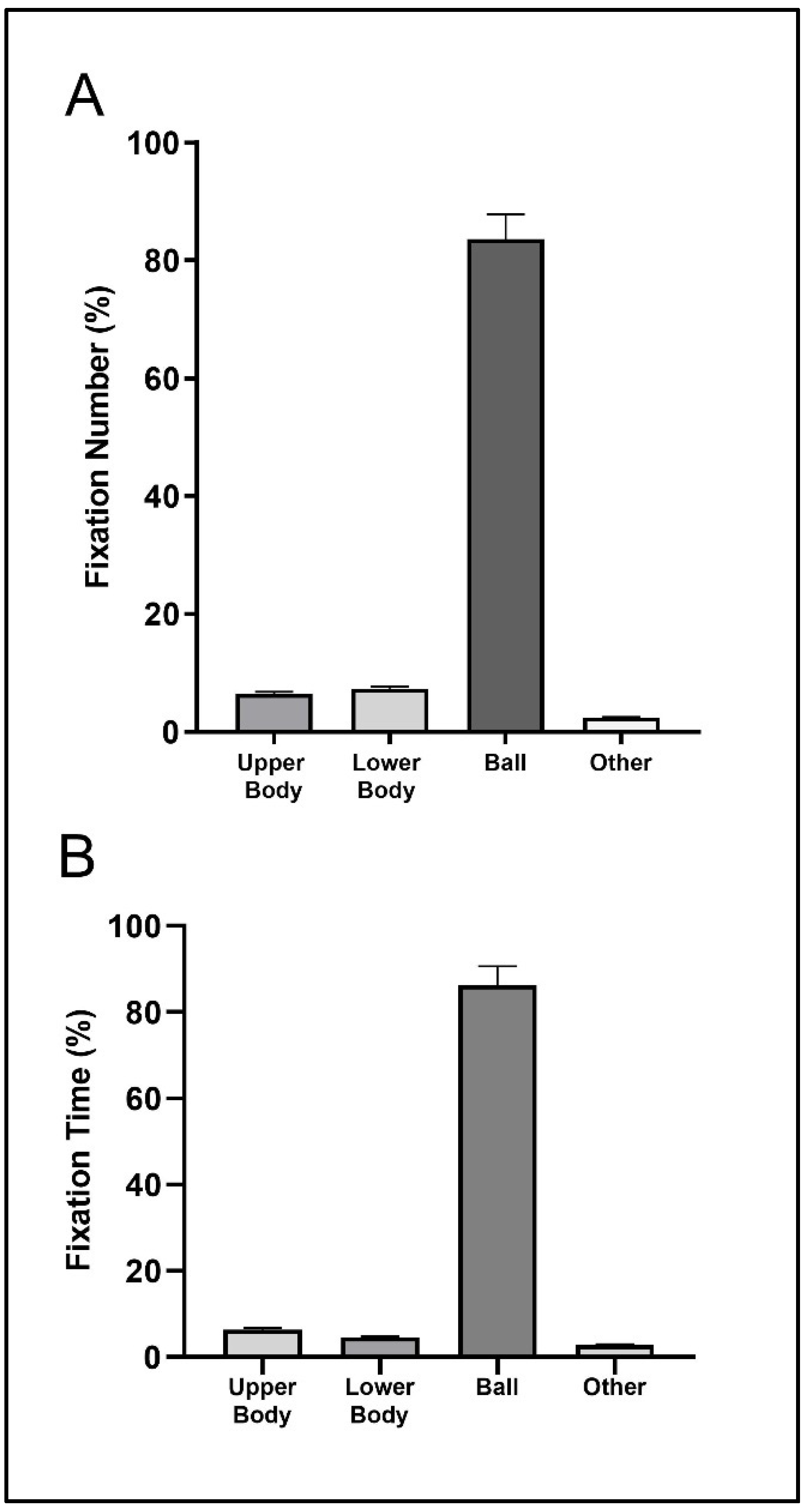 Sensors 23 01438 g002 Sensors 23 01438 g002