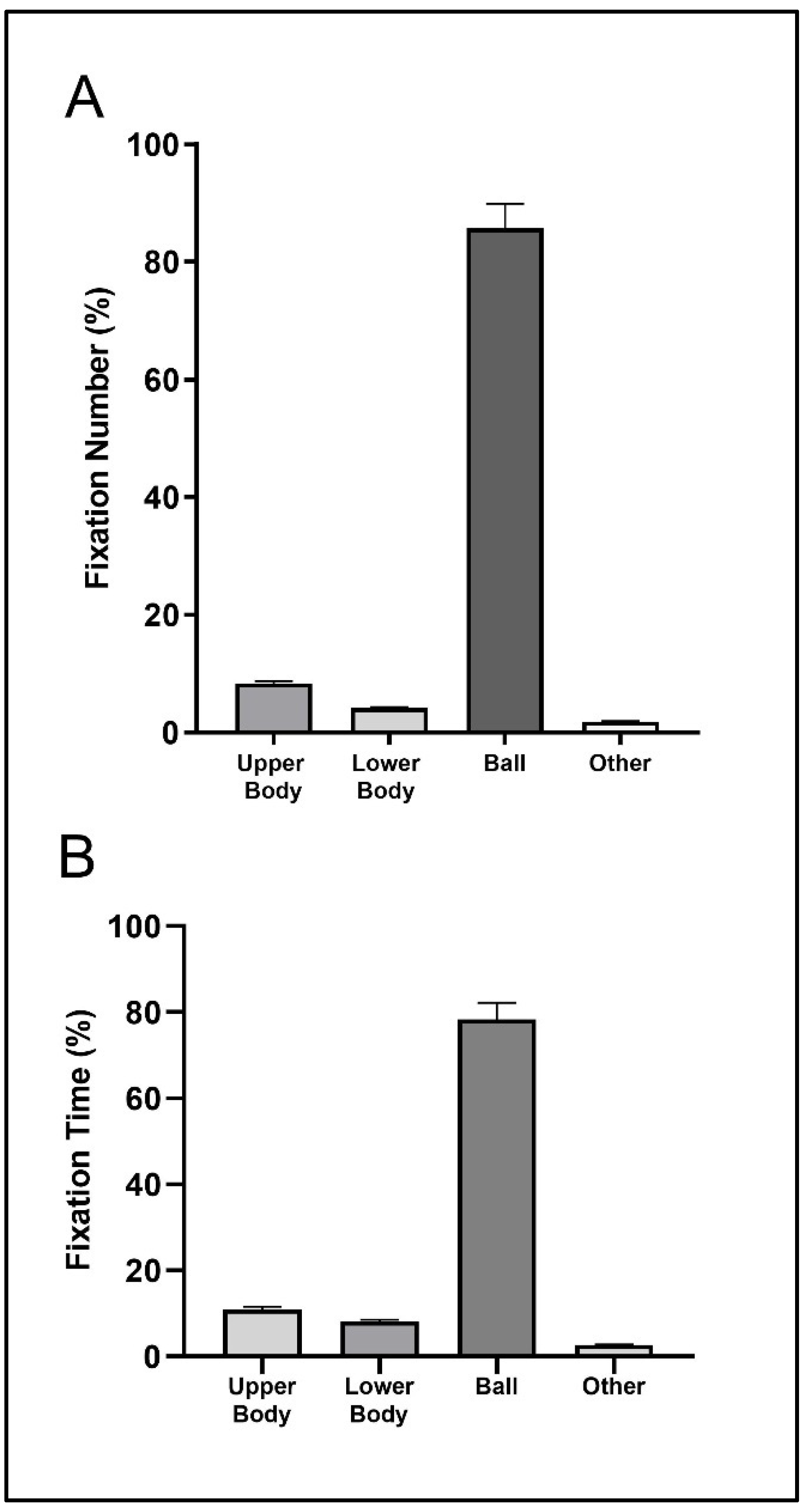 Sensors 23 01438 g003 Sensors 23 01438 g003