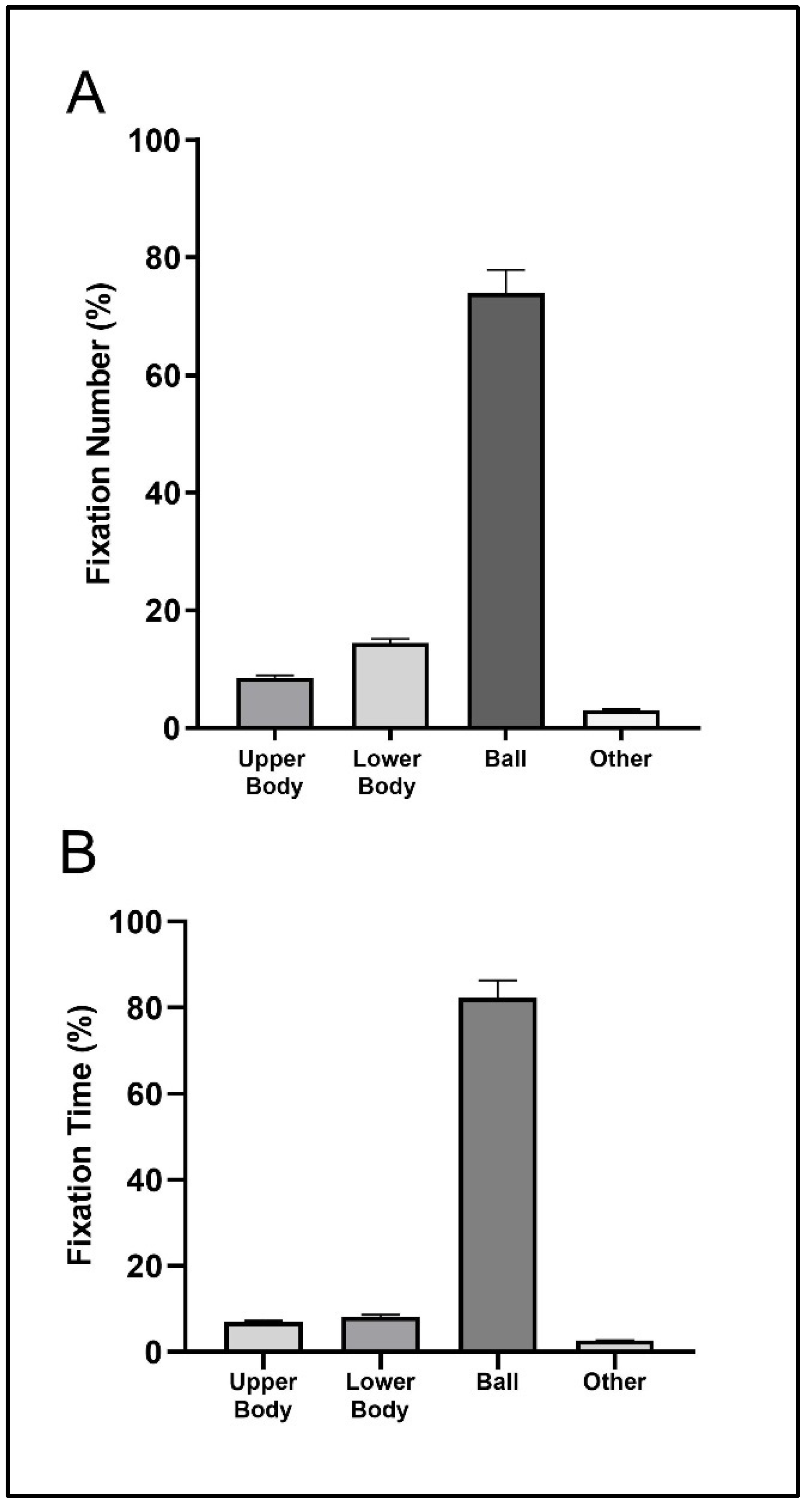 Sensors 23 01438 g004 Sensors 23 01438 g004