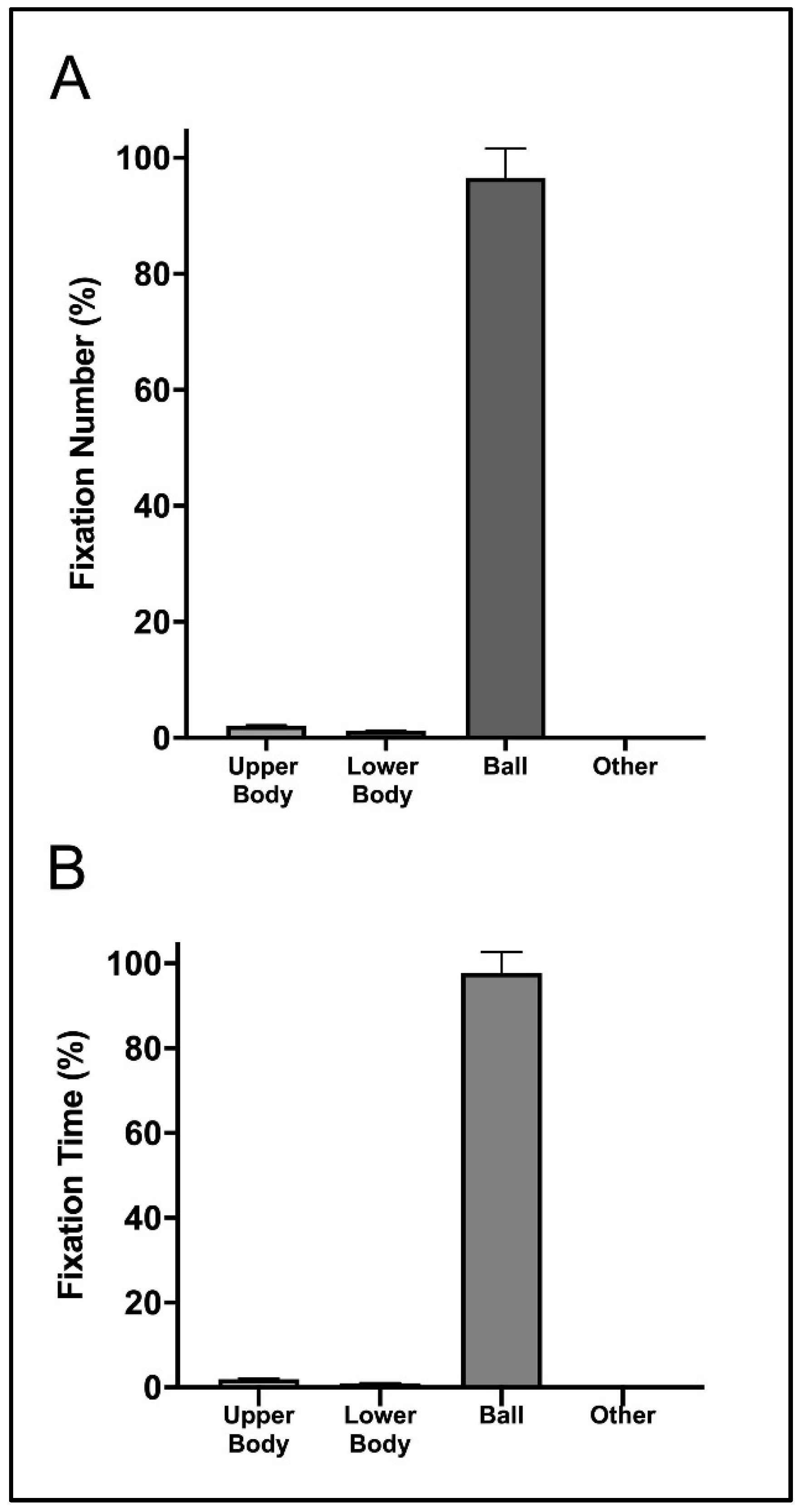 Sensors 23 01438 g005 Sensors 23 01438 g005